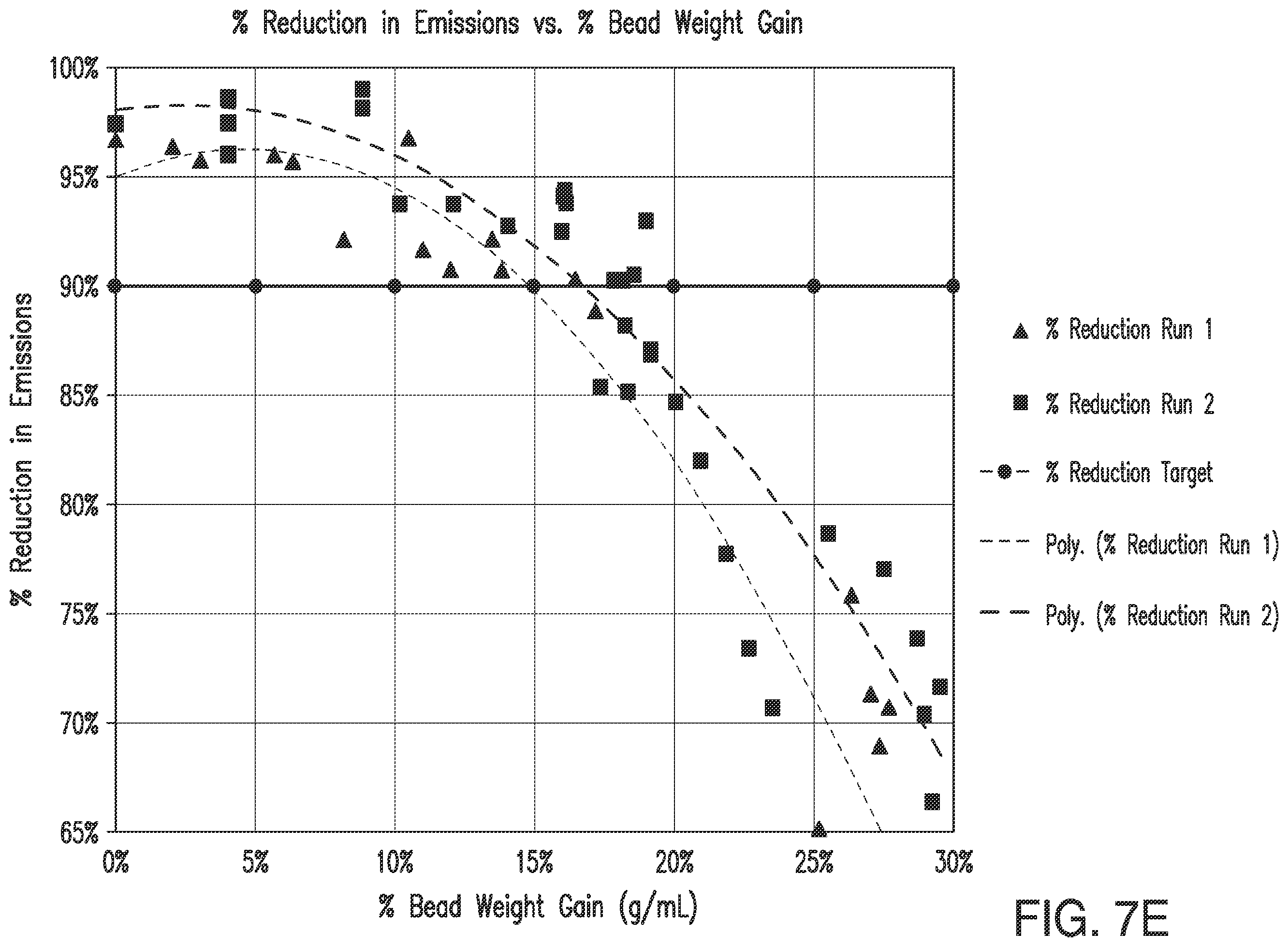 Patent US12569804 Figure 12 – Methods and systems for recovering terpene compositions from wood drying exhaust