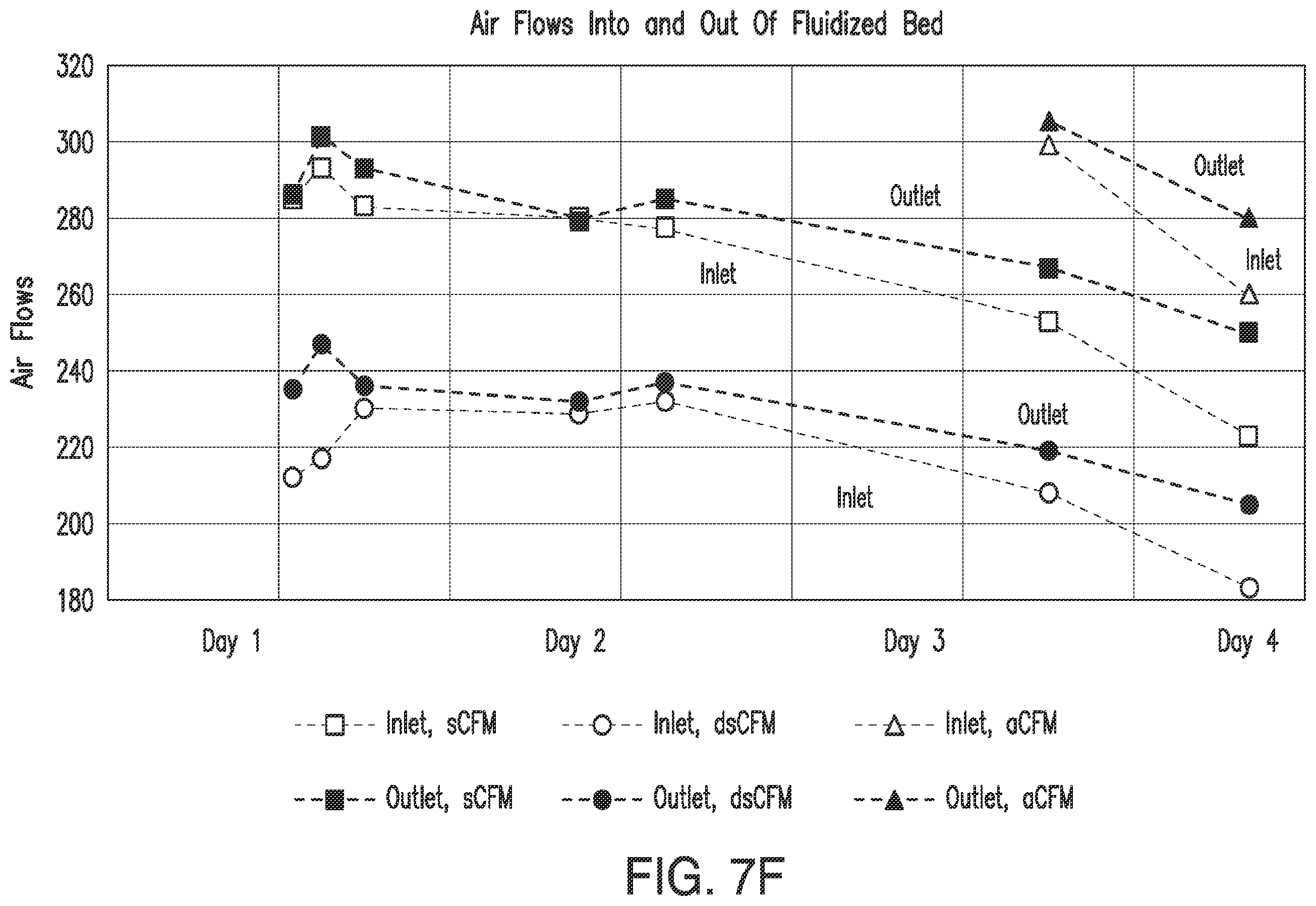 Patent US12569804 Figure 13 – Methods and systems for recovering terpene compositions from wood drying exhaust