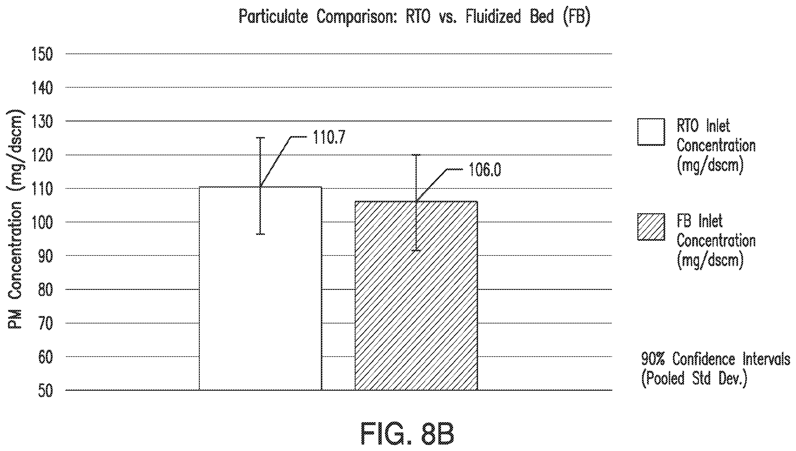 Patent US12569804 Figure 17 – Methods and systems for recovering terpene compositions from wood drying exhaust