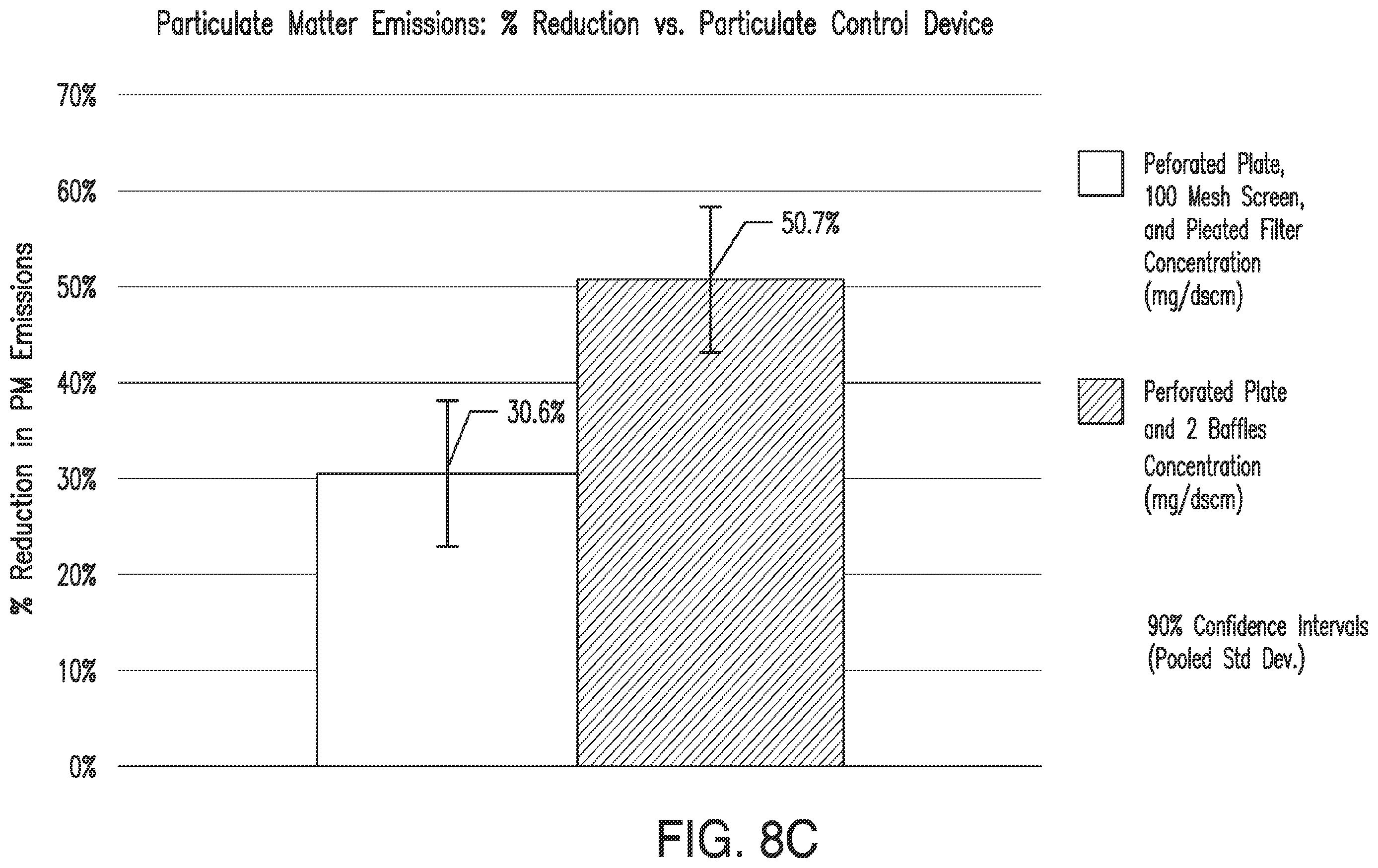 Patent US12569804 Figure 18 – Methods and systems for recovering terpene compositions from wood drying exhaust