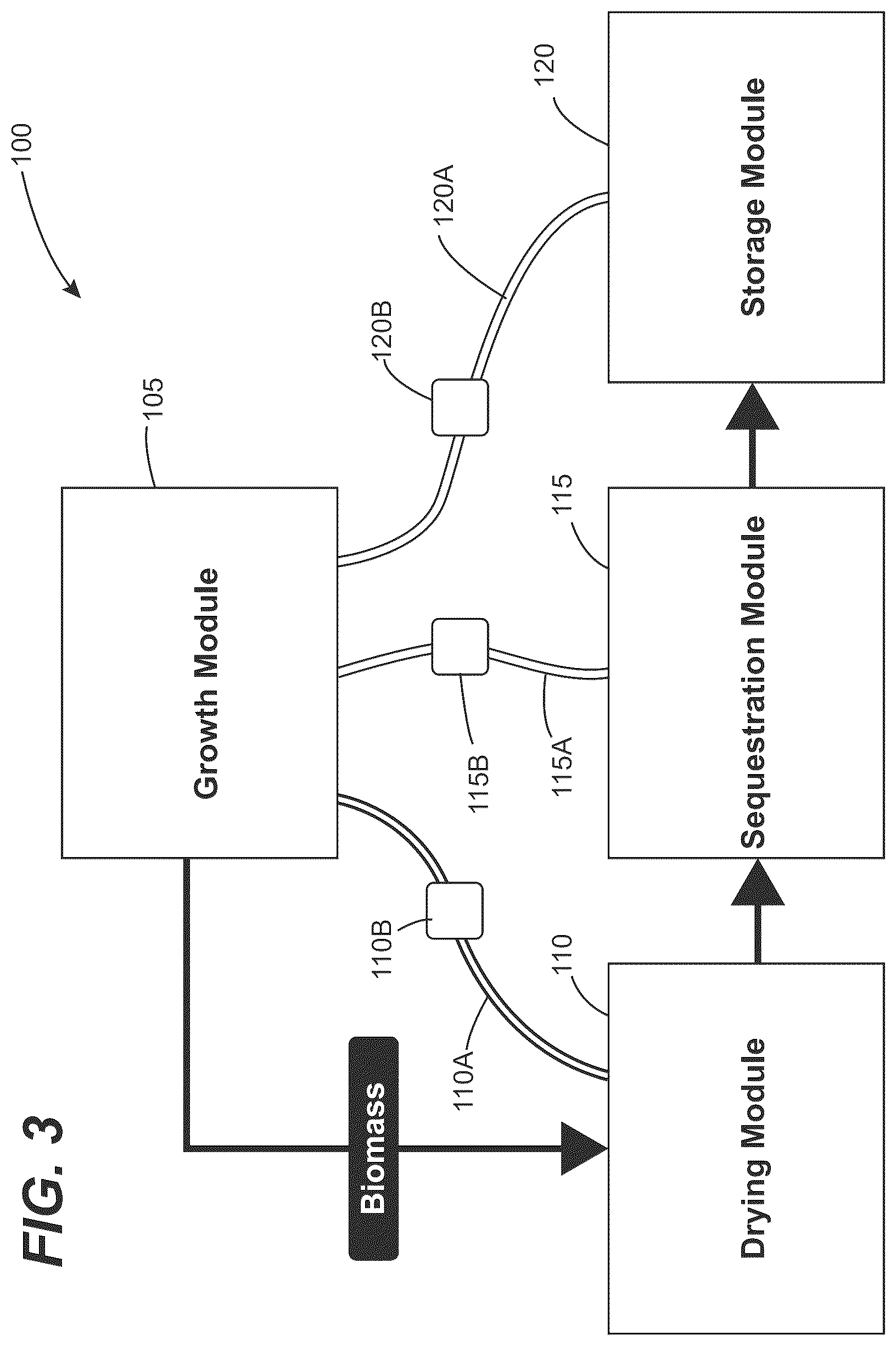 Patent US12569806 Figure 2 – Devices, methods, and systems for capturing and sequestering atmospheric gases