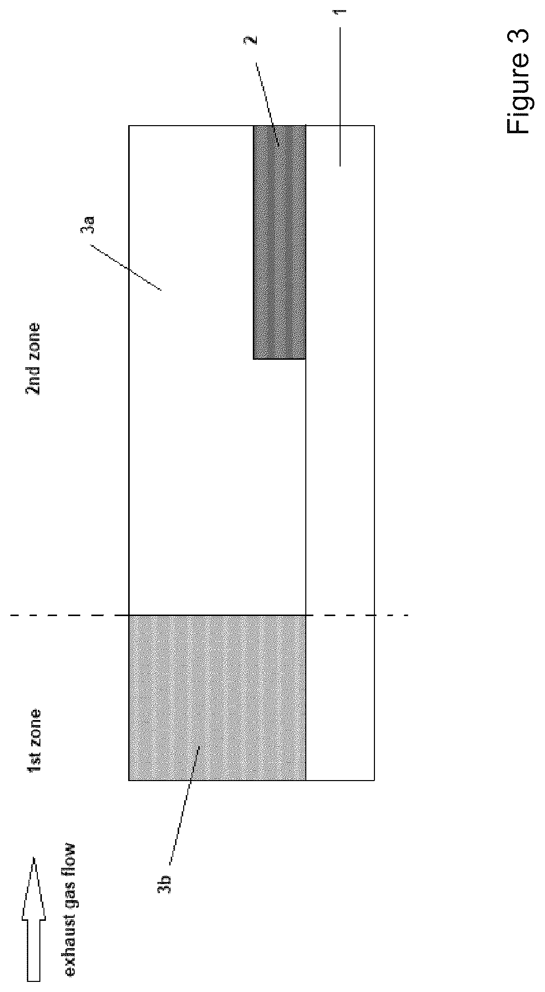 Patent US12569810 Figure 5 – Selective catalytic reduction catalyst and a process for preparing a selective catalytic reduction catalyst