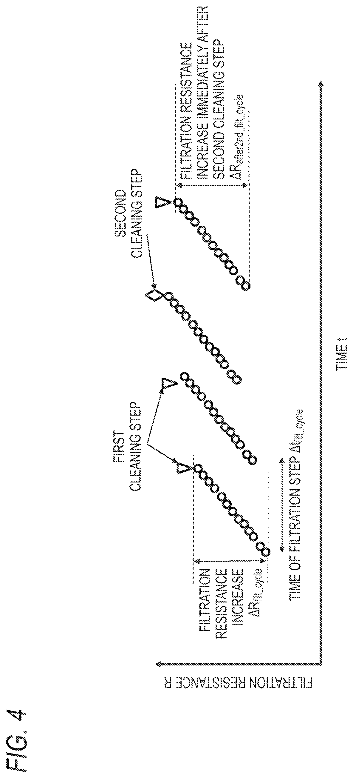 Patent US12569813 Figure 3 – Method and program for determining cleaning trouble in fresh water generator