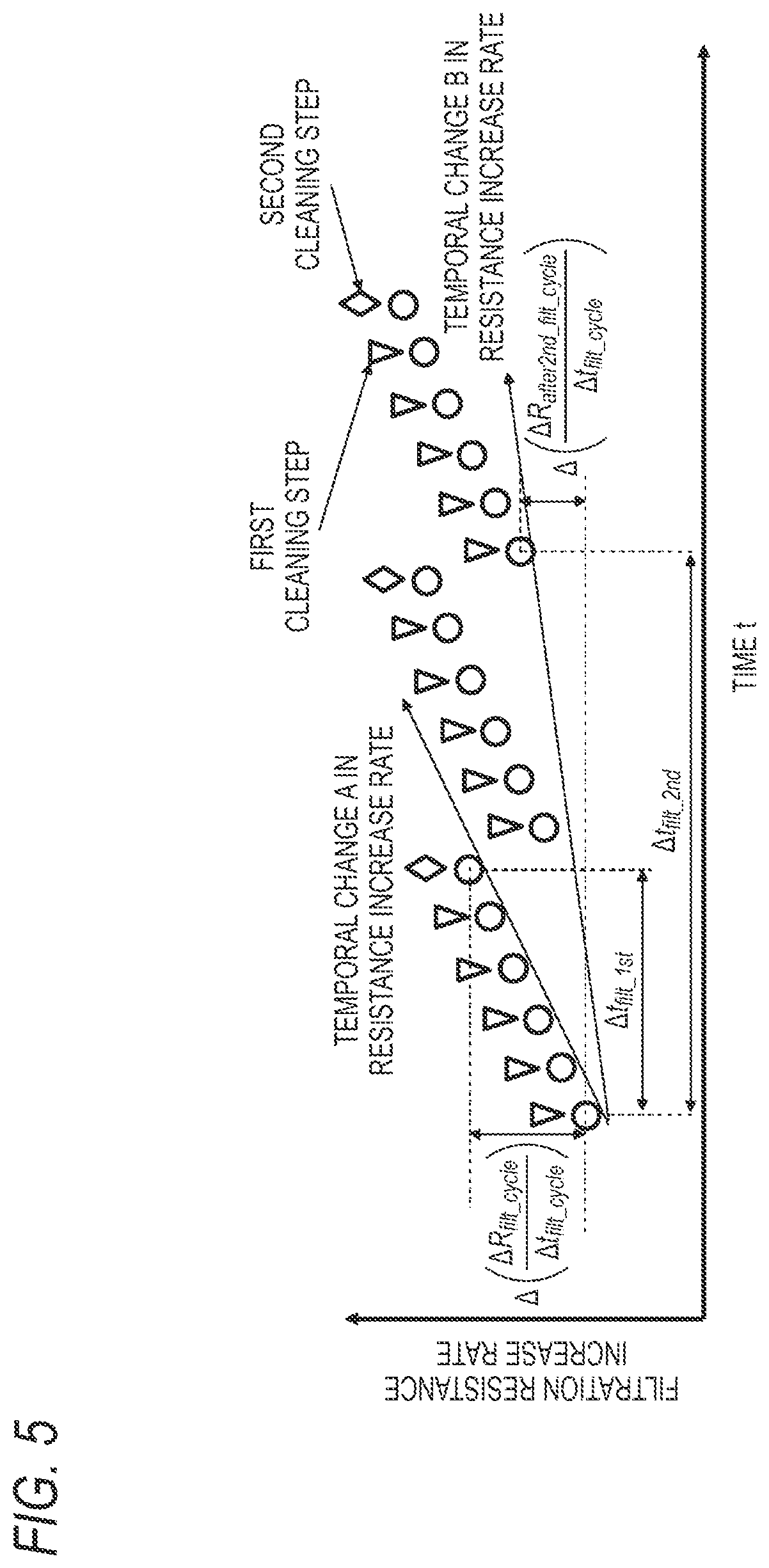 Patent US12569813 Figure 4 – Method and program for determining cleaning trouble in fresh water generator