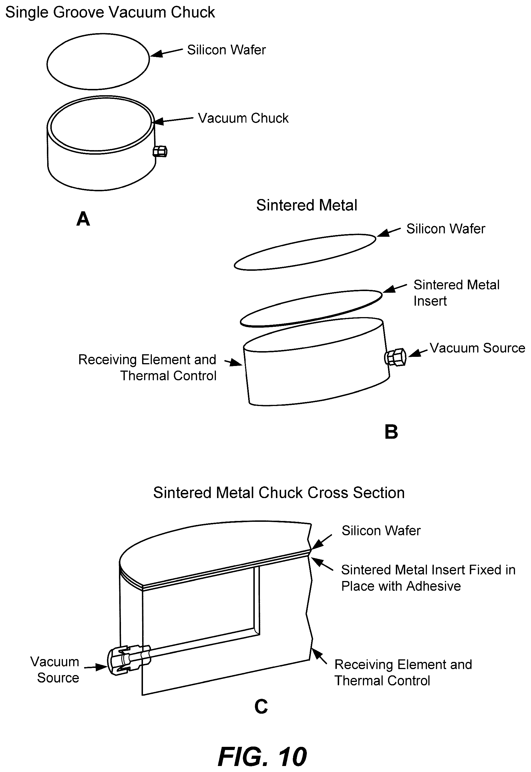 Patent US12569822 Figure 16 – De novo synthesized gene libraries