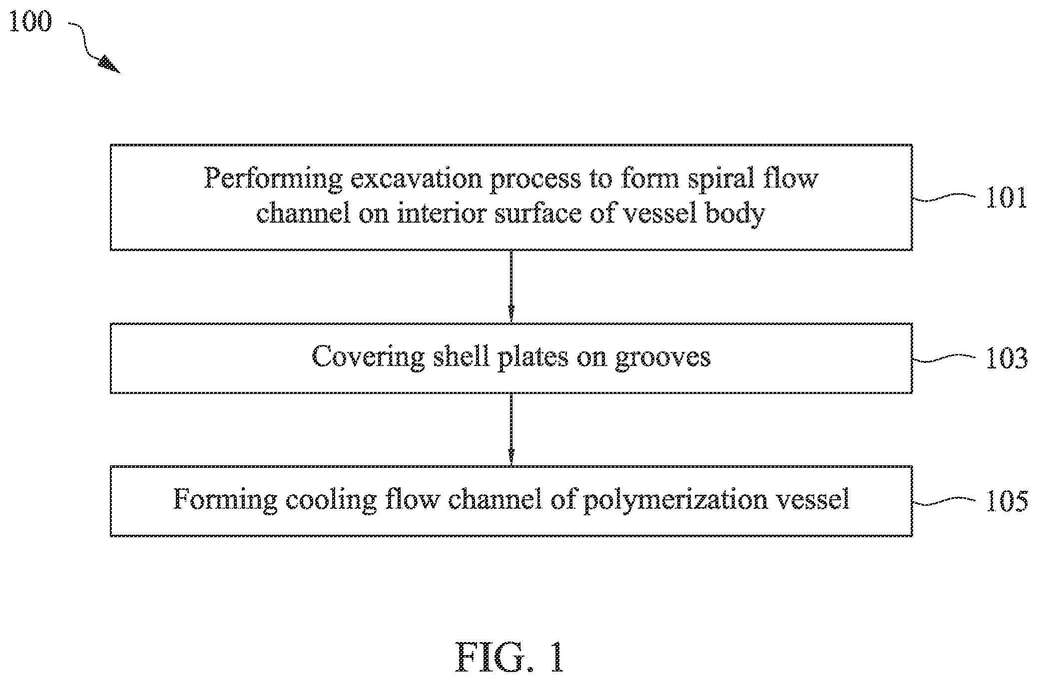 Patent US12569823 Figure 1 – Polymerization vessel and method for manufacturing the same