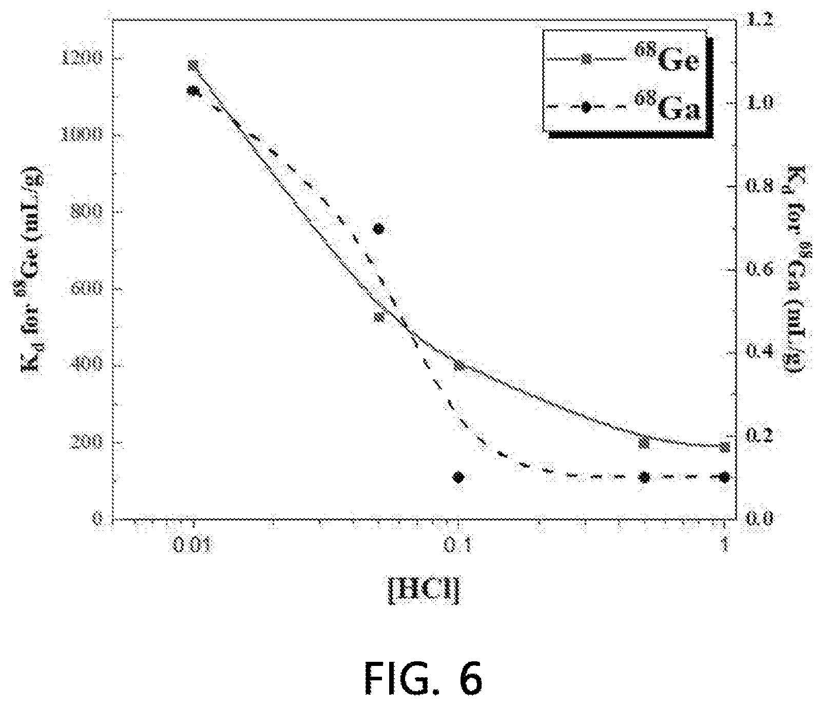 Patent US12569824 Figure 6 – Chitosan-titanium composite, and preparation method and use therefor