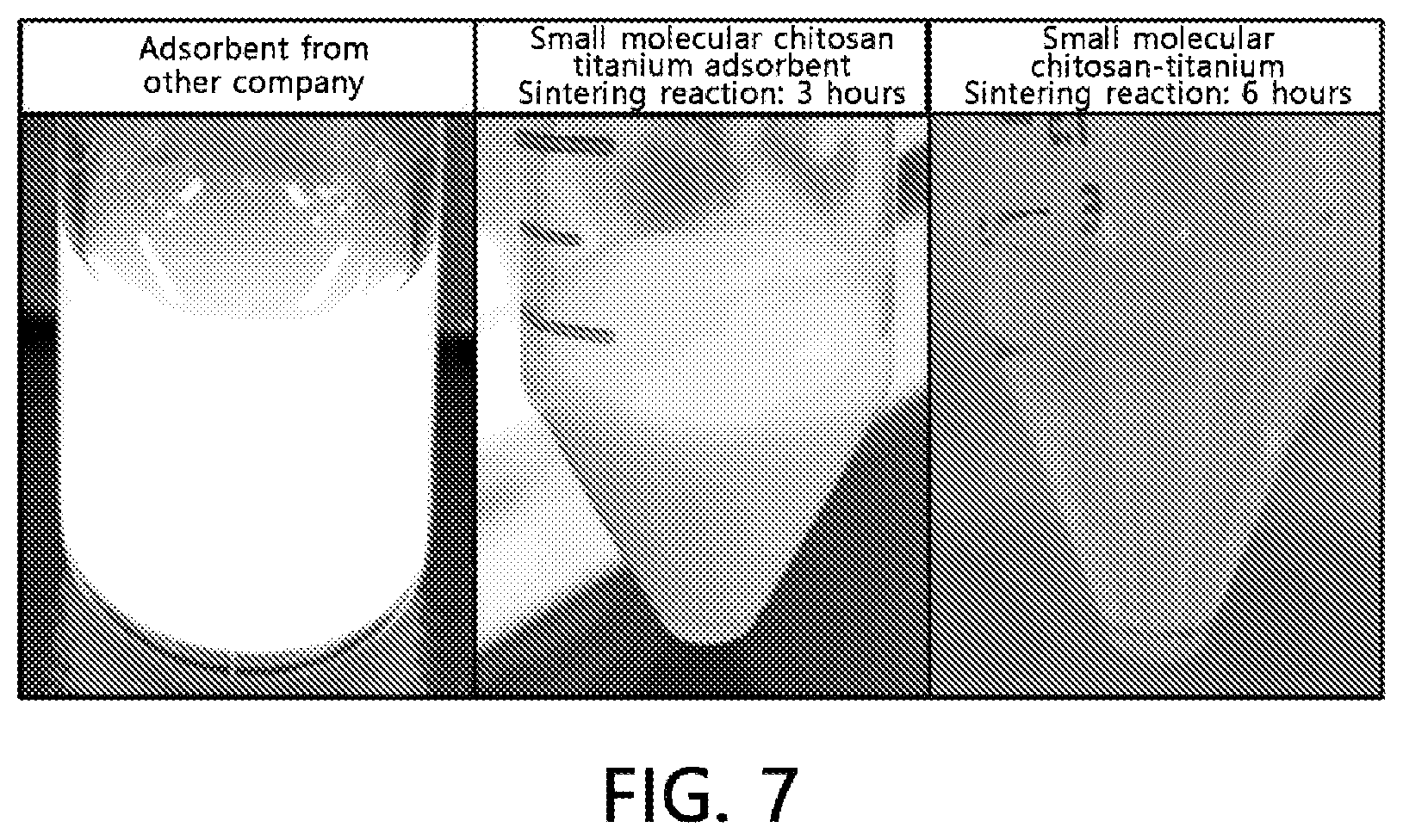 Patent US12569824 Figure 7 – Chitosan-titanium composite, and preparation method and use therefor