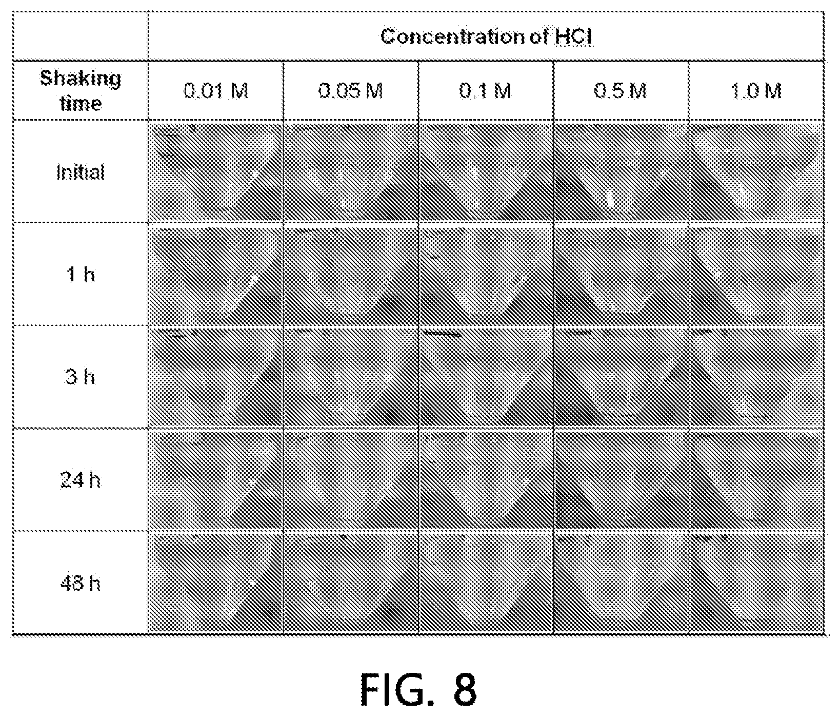 Patent US12569824 Figure 8 – Chitosan-titanium composite, and preparation method and use therefor
