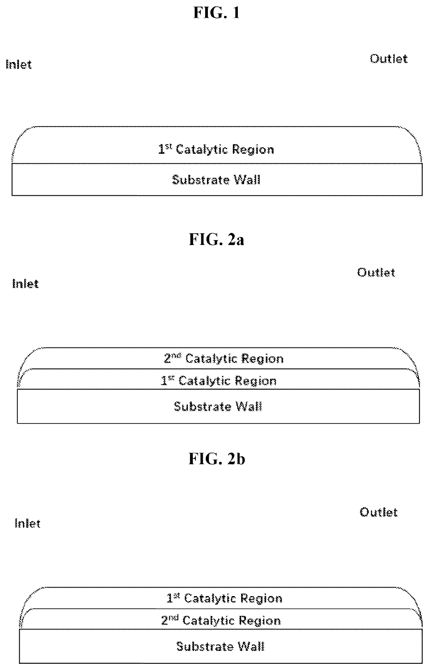 Patent US12569829 Figure 1 – Catalysts for gasoline engine exhaust gas treatments