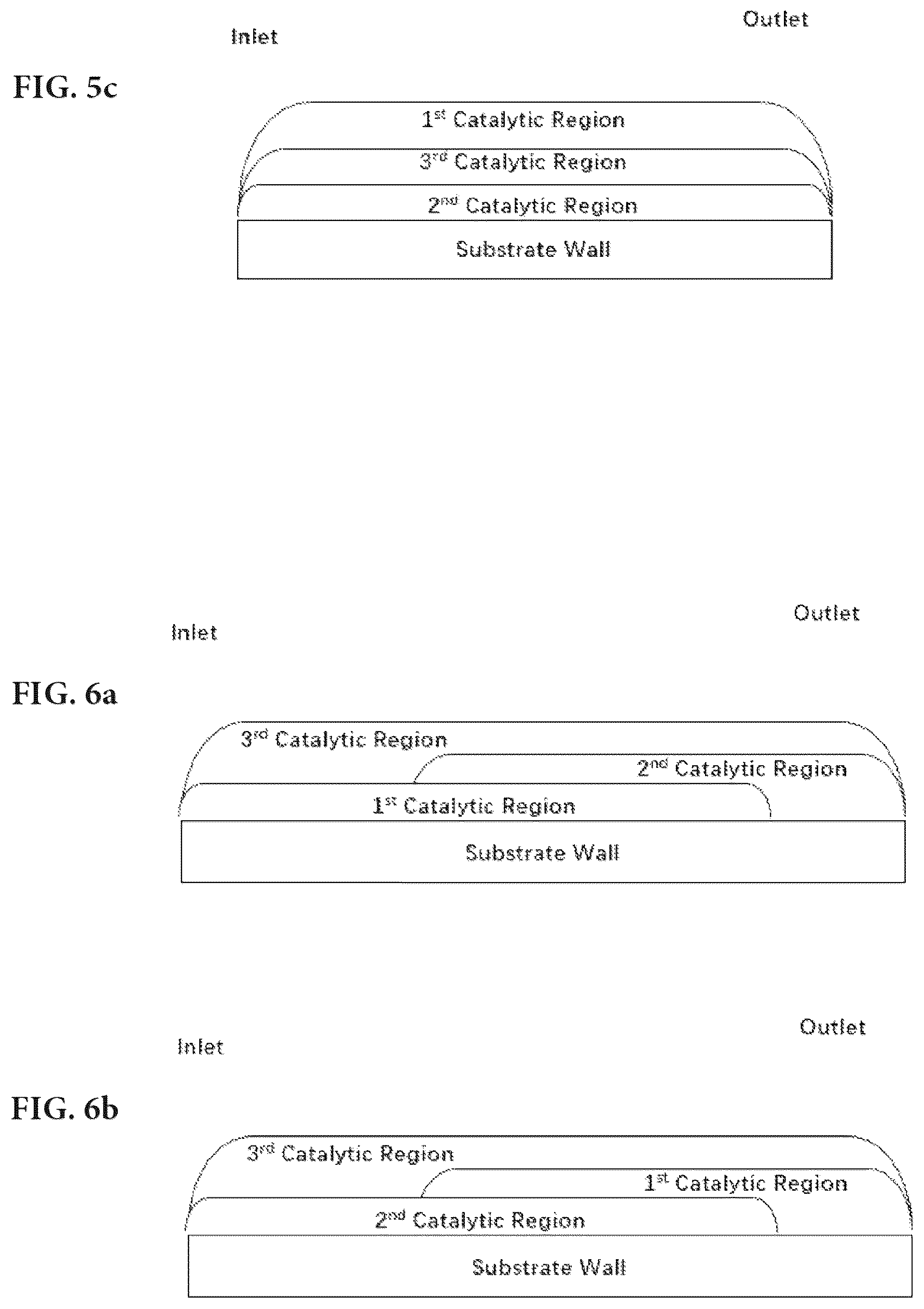 Patent US12569829 Figure 5 – Catalysts for gasoline engine exhaust gas treatments