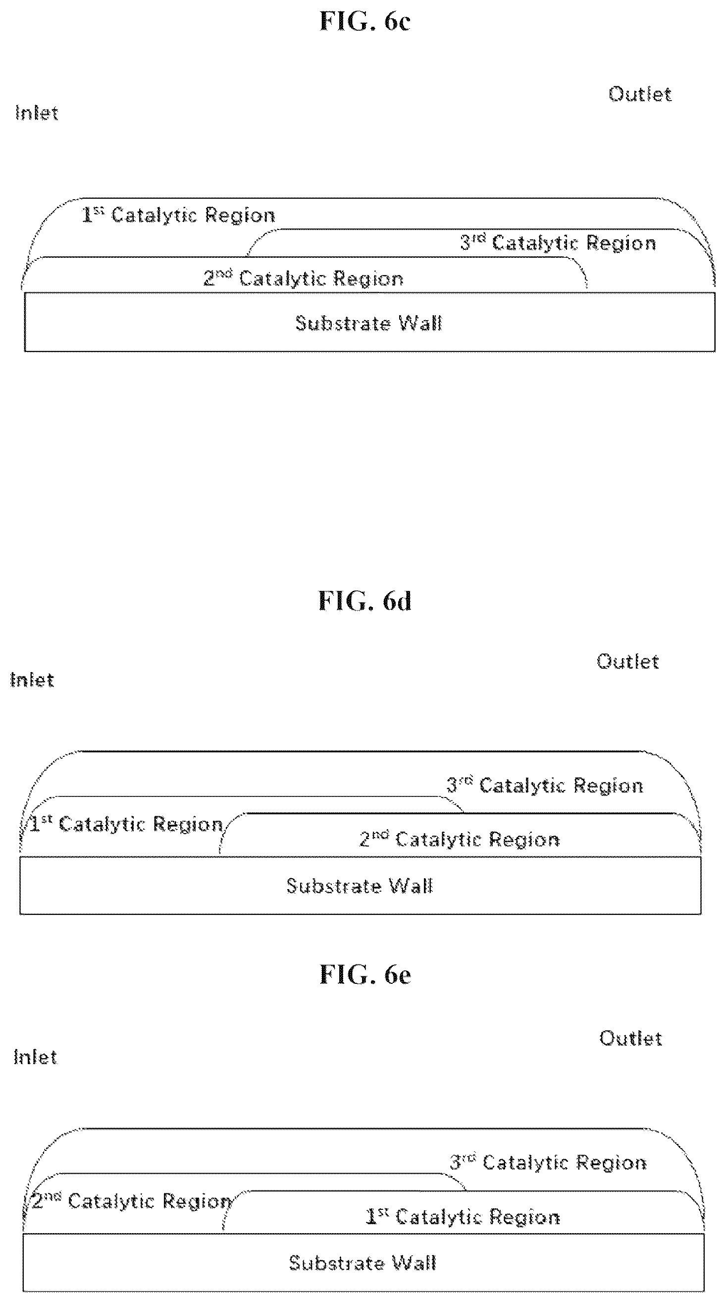 Patent US12569829 Figure 6 – Catalysts for gasoline engine exhaust gas treatments