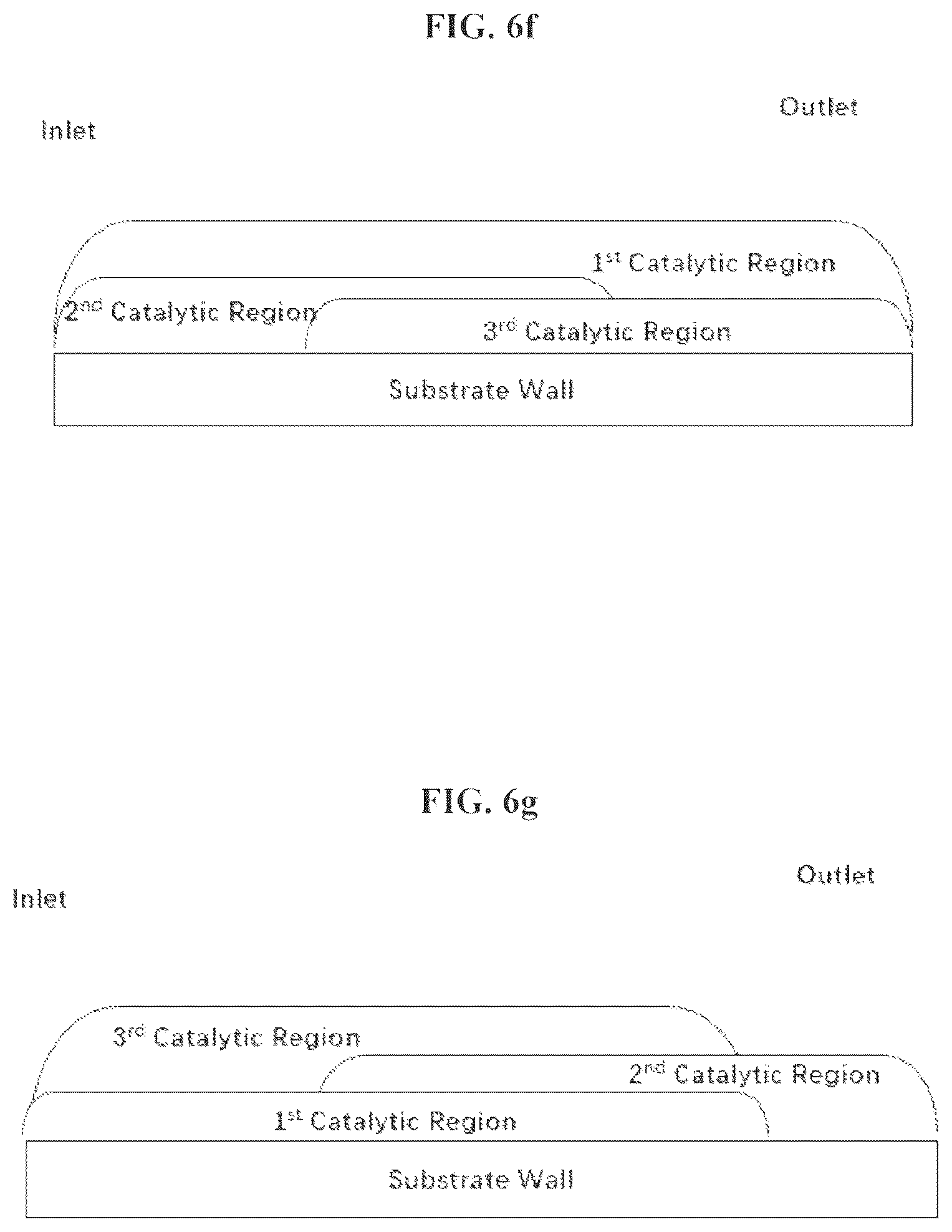Patent US12569829 Figure 7 – Catalysts for gasoline engine exhaust gas treatments