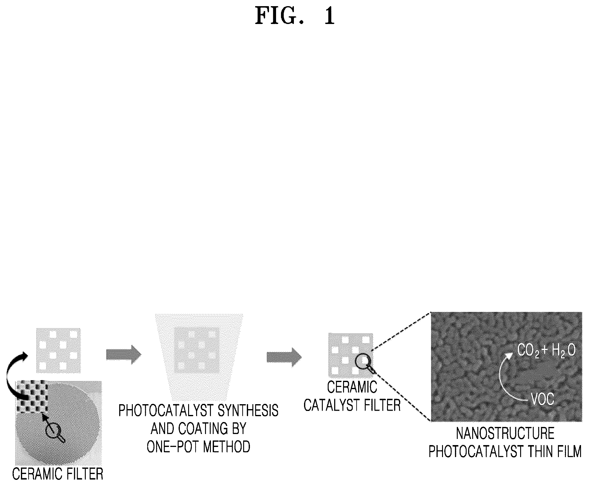 Patent US12569830 Figure 1 – Ceramic catalytic filter, filtering system including the same, and manufacturing method thereof