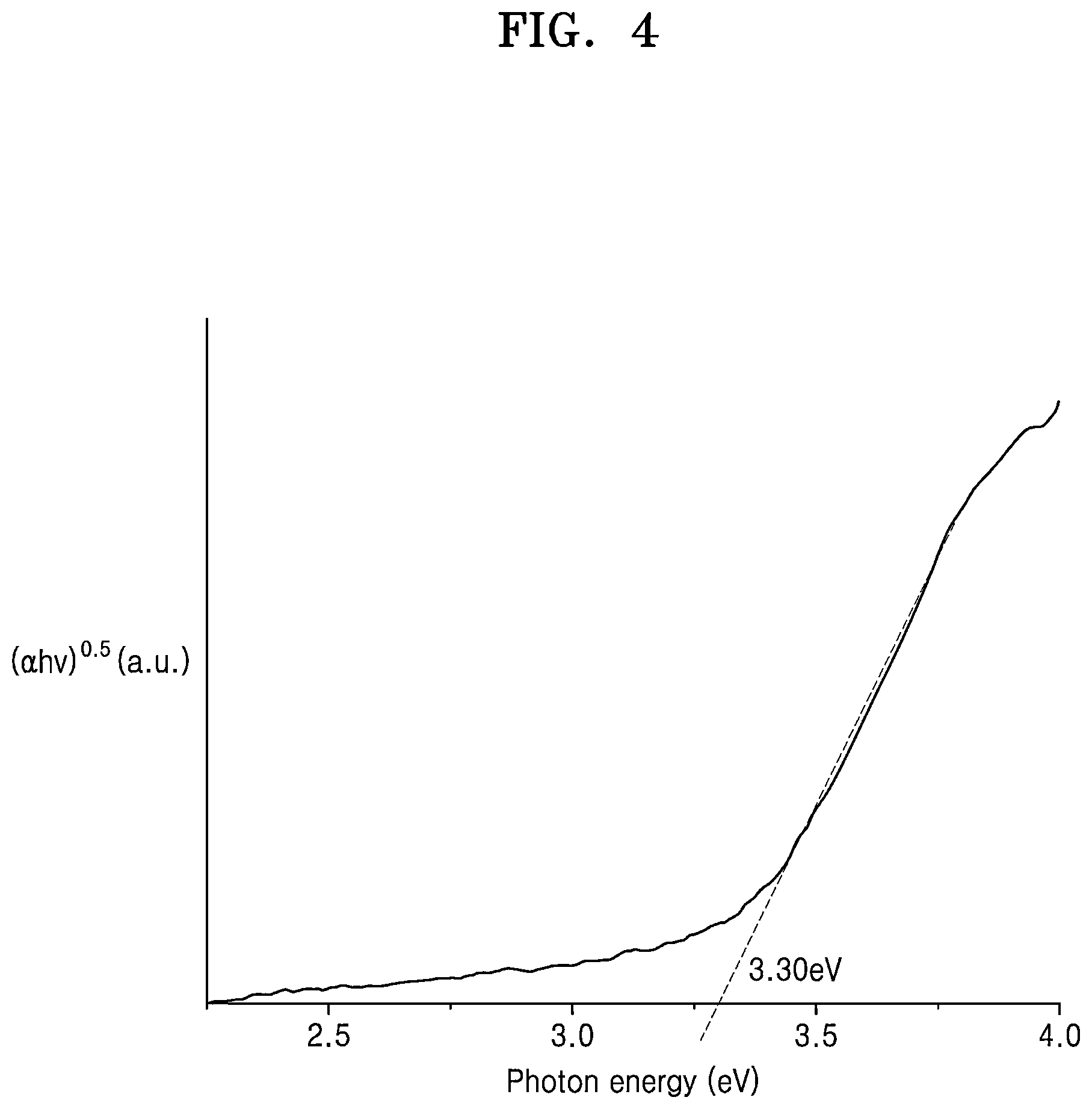 Patent US12569830 Figure 4 – Ceramic catalytic filter, filtering system including the same, and manufacturing method thereof
