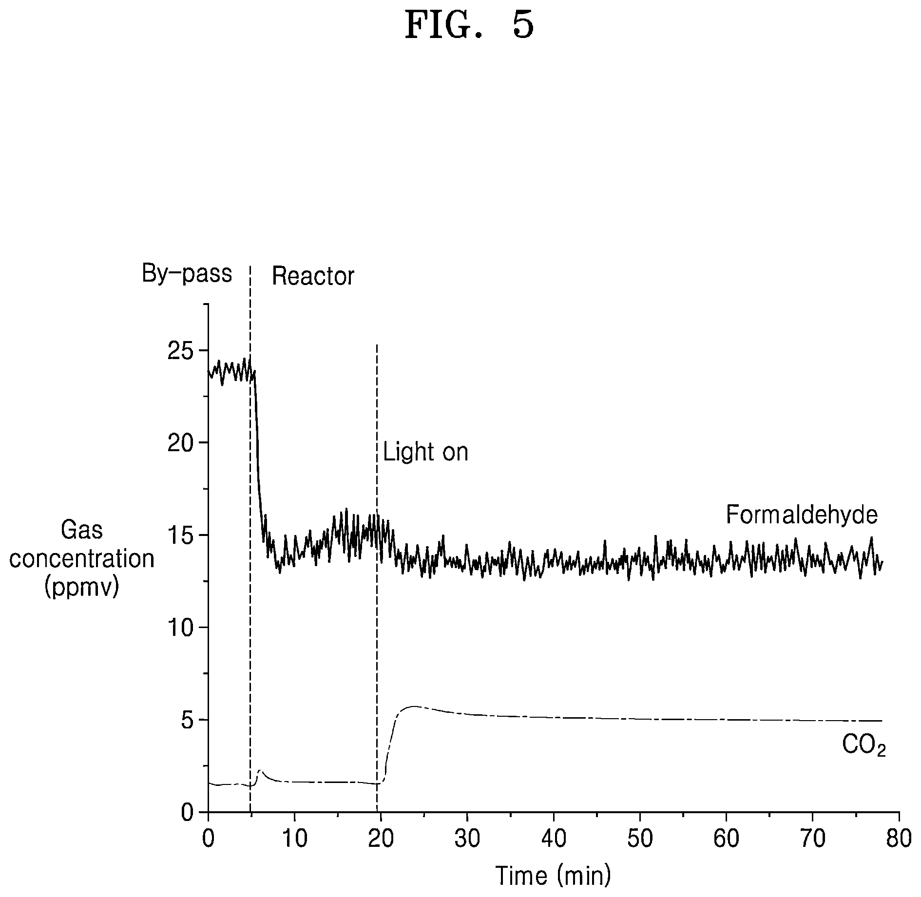 Patent US12569830 Figure 5 – Ceramic catalytic filter, filtering system including the same, and manufacturing method thereof
