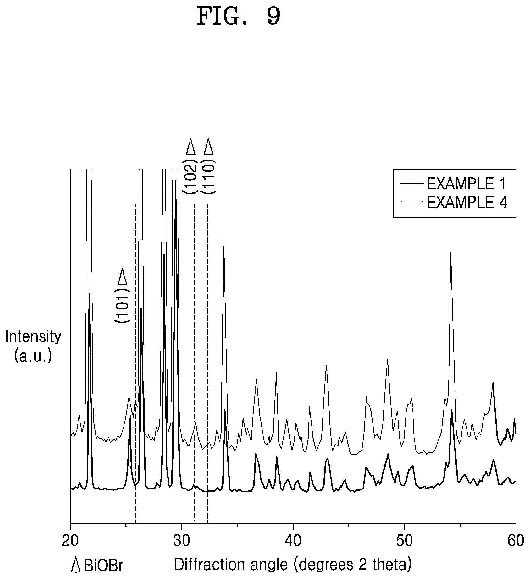 Patent US12569830 Figure 9 – Ceramic catalytic filter, filtering system including the same, and manufacturing method thereof