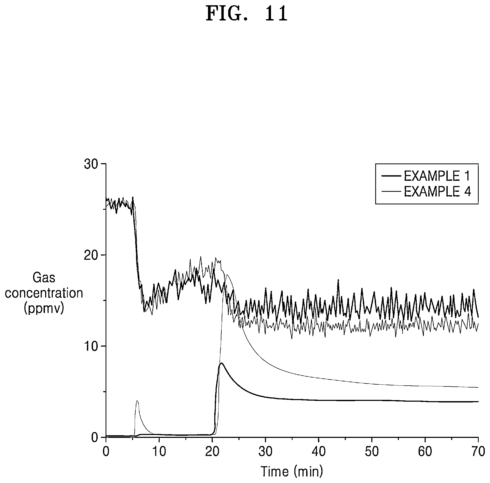 Patent US12569830 Figure 11 – Ceramic catalytic filter, filtering system including the same, and manufacturing method thereof