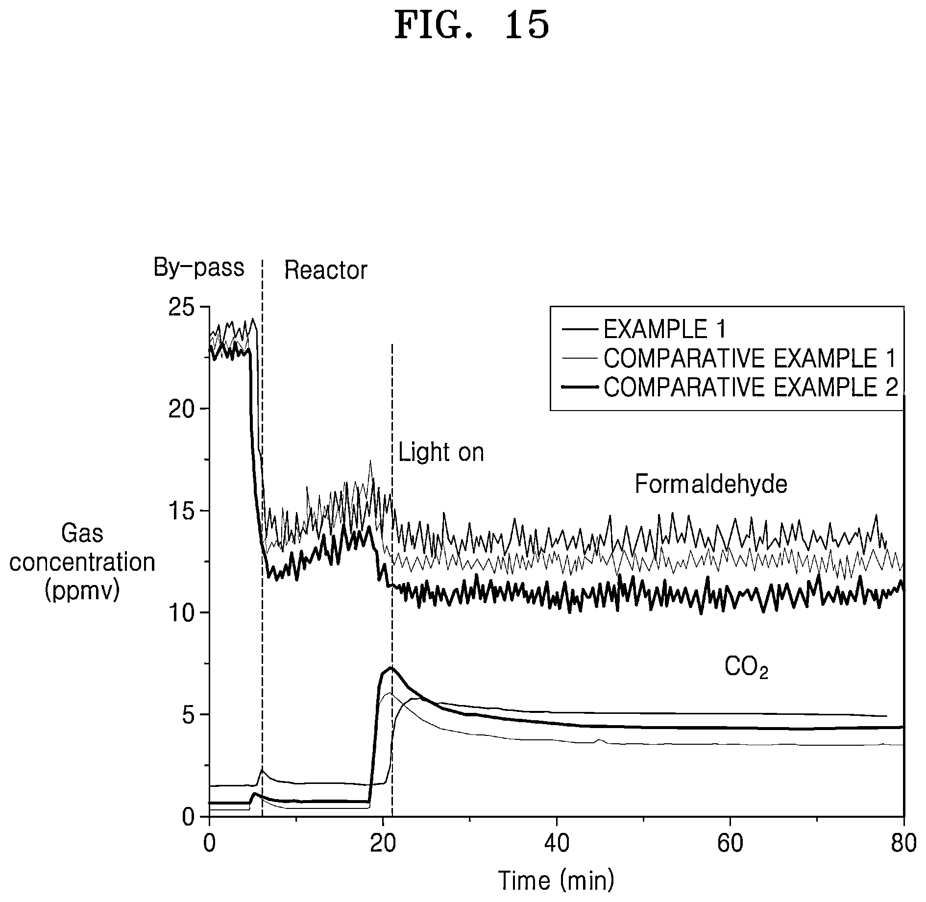 Patent US12569830 Figure 15 – Ceramic catalytic filter, filtering system including the same, and manufacturing method thereof