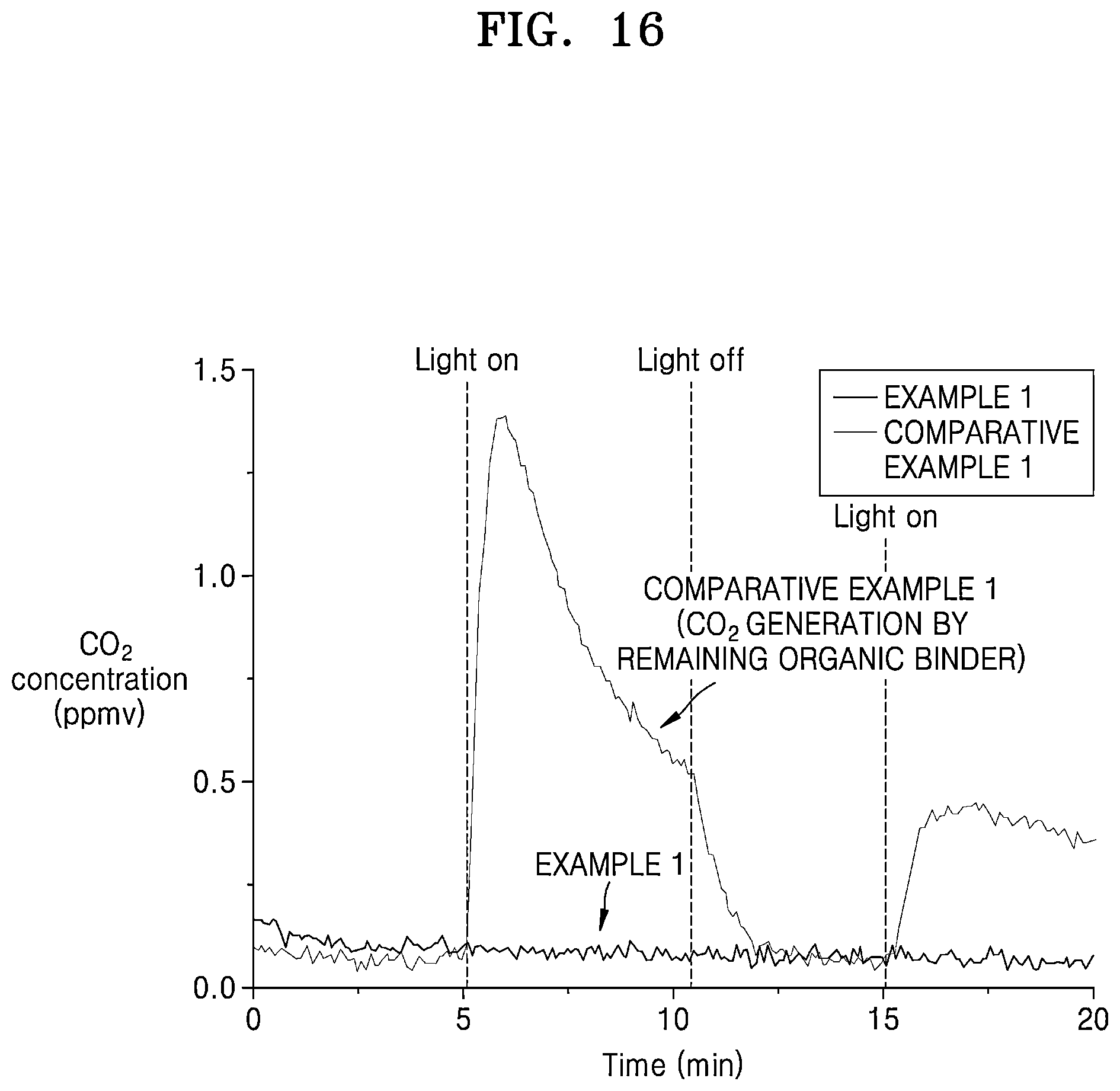 Patent US12569830 Figure 16 – Ceramic catalytic filter, filtering system including the same, and manufacturing method thereof