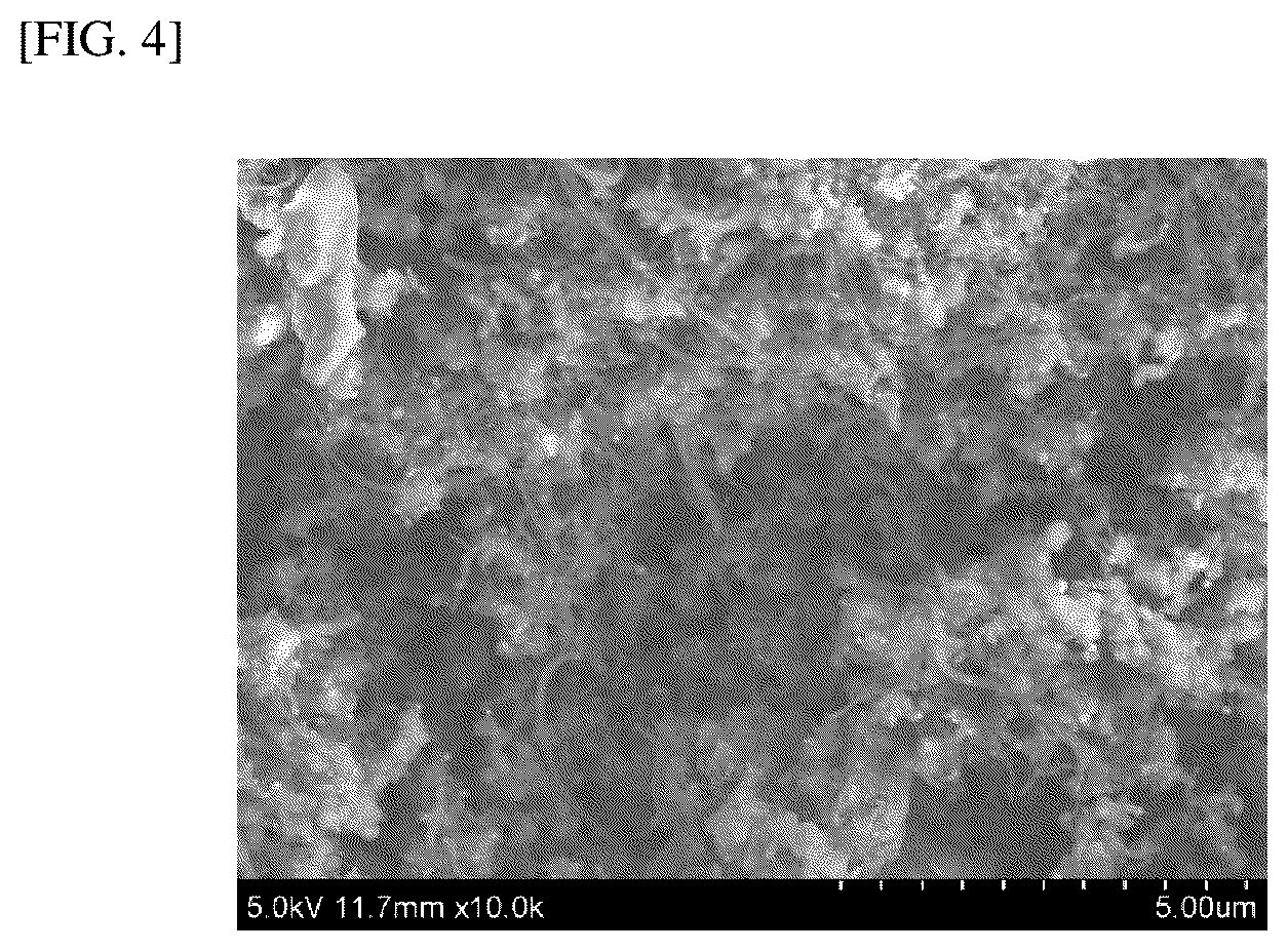 Patent US12569831 Figure 4 – Methane-reforming catalyst and method for producing same
