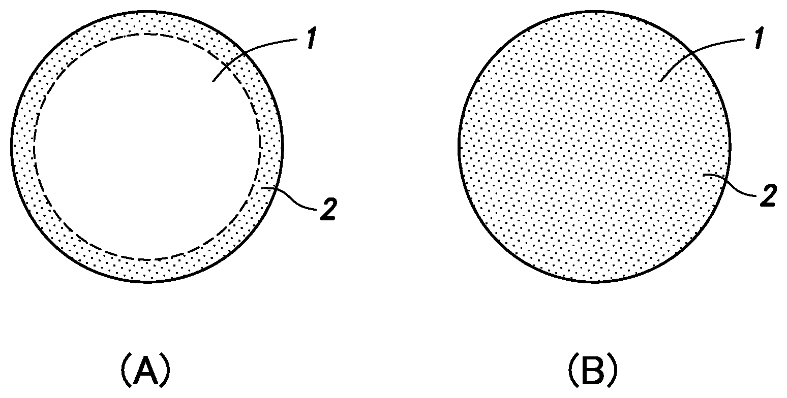 Patent US12569834 Figure 1 – Uniform-type platinum-loaded alumina catalyst, method of producing same, and method of using same