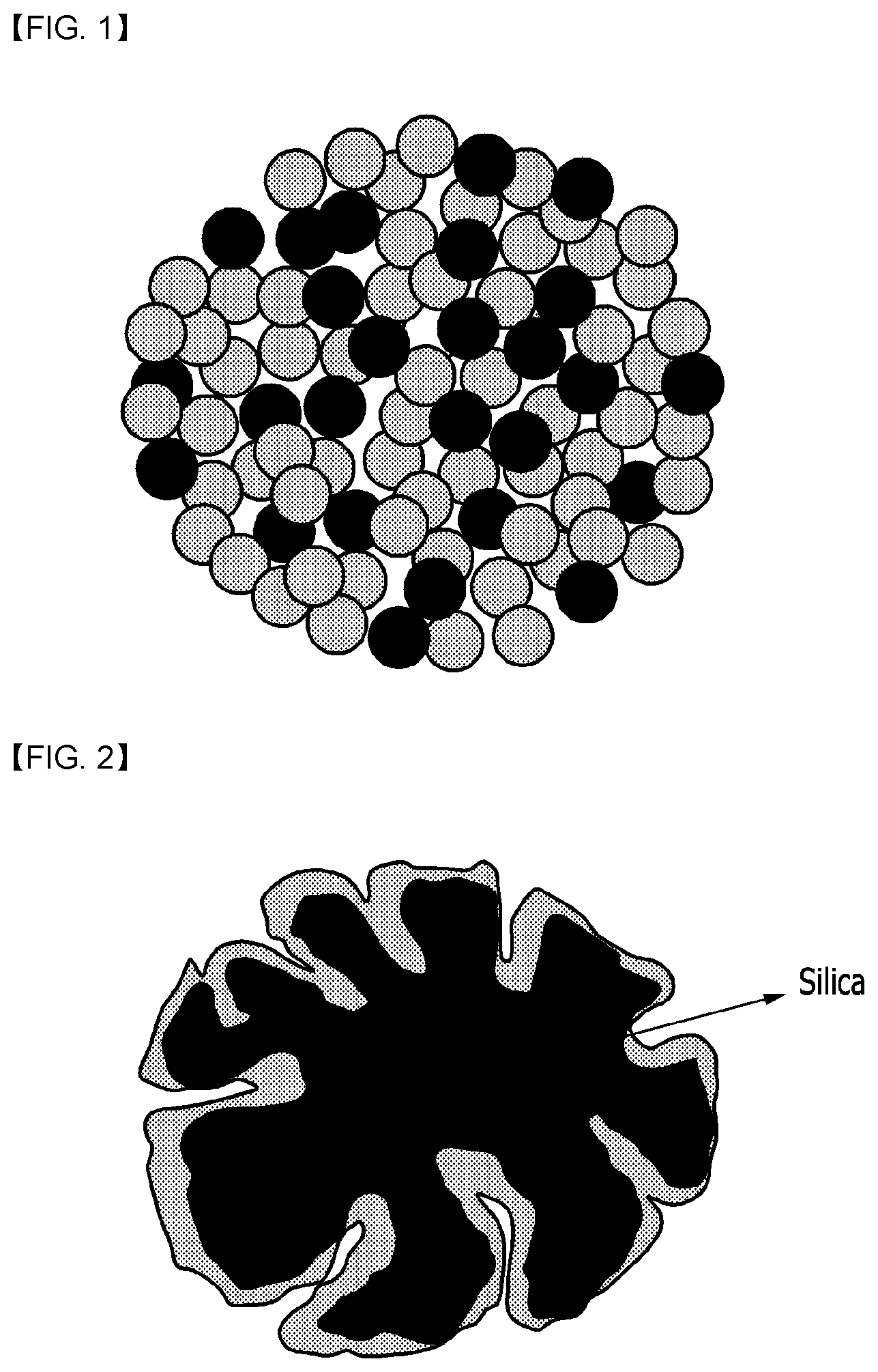 Patent US12569835 Figure 1 – Ammoxidation catalyst for propylene, manufacturing method of the same catalyst, ammoxidation method using the same catalyst