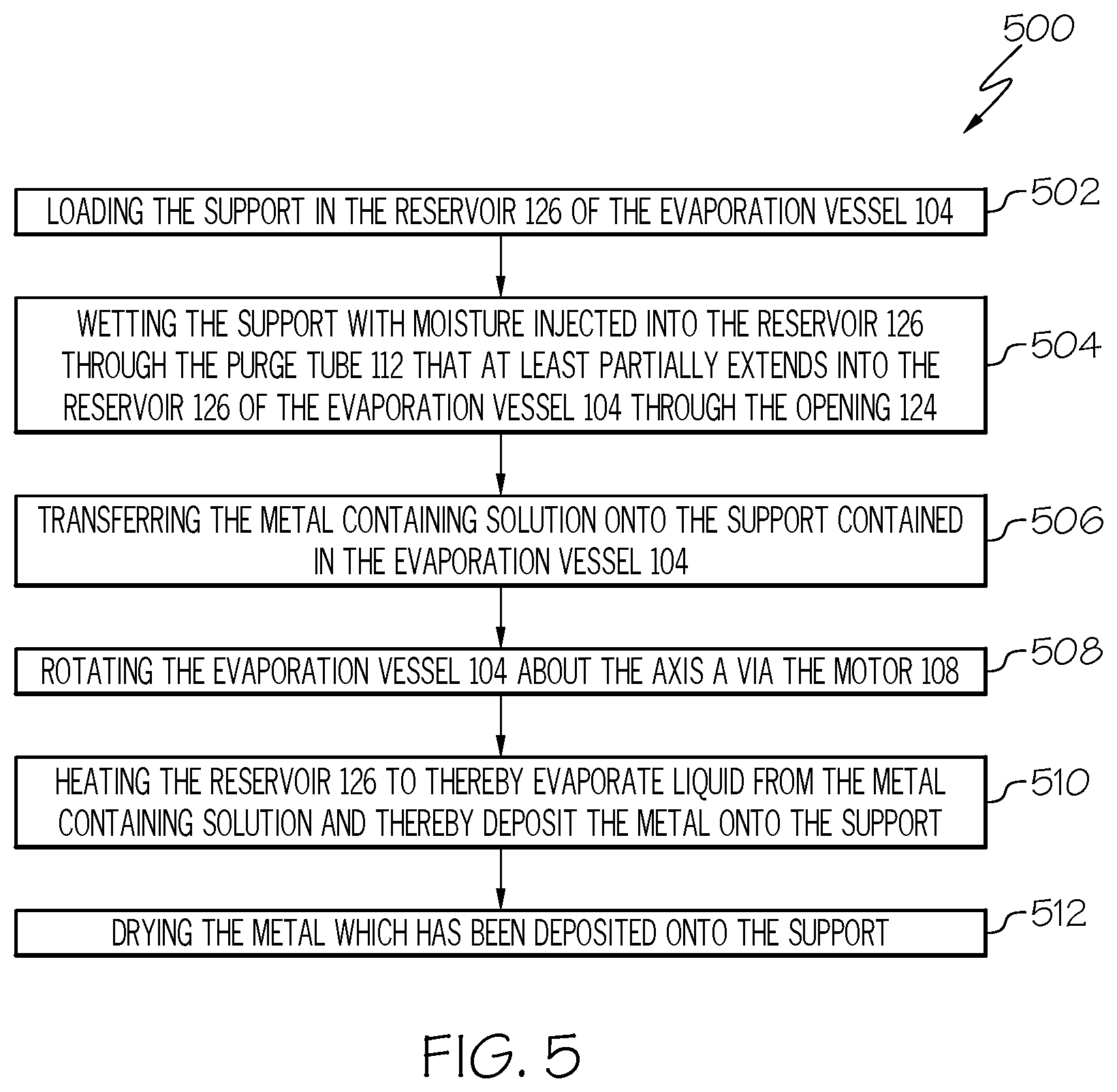 Patent US12569841 Figure 6 – Rotary evaporator and method for catalyst preparation