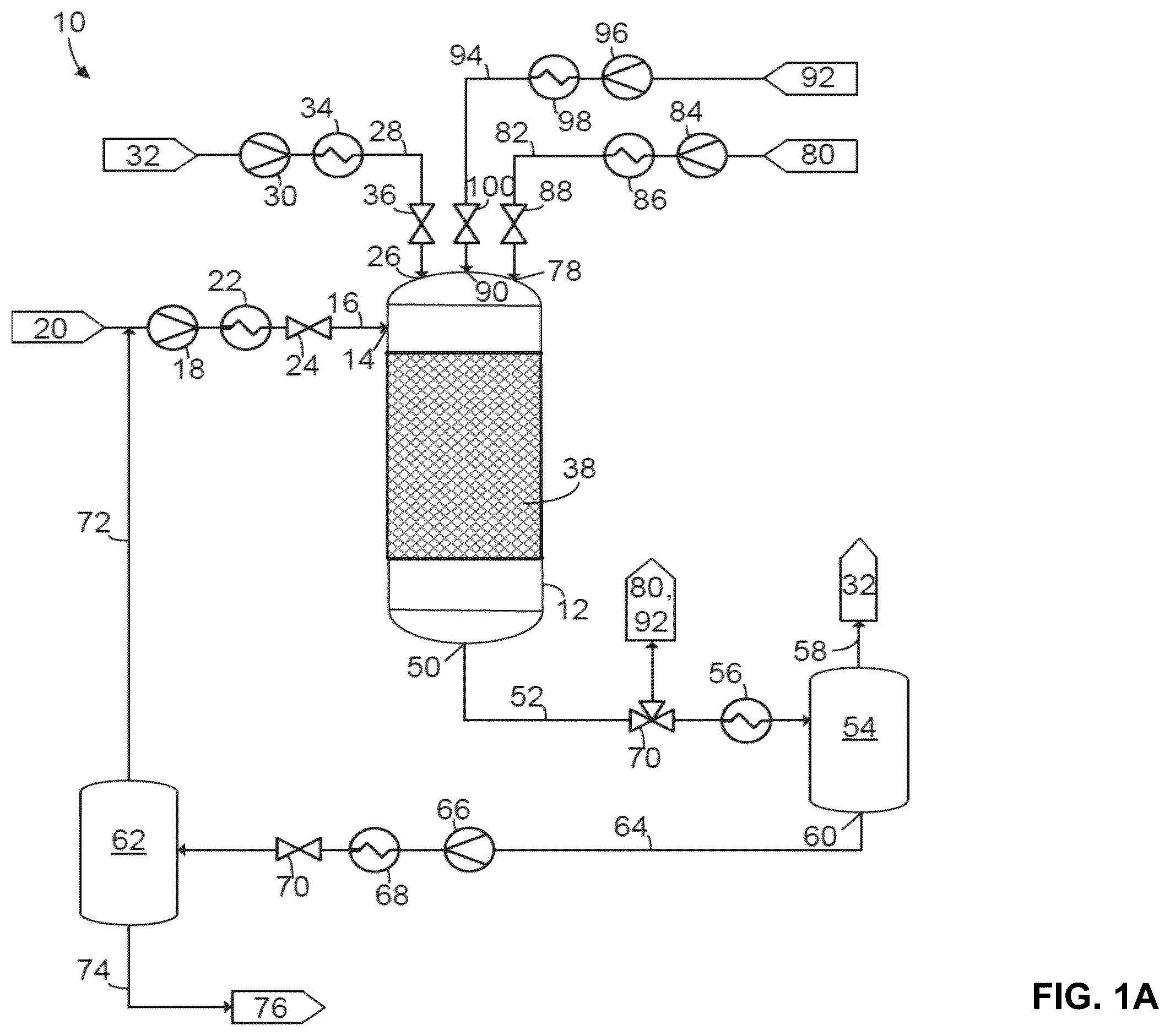Patent US12569843 — Systems and methods for wet air oxidation regeneration of catalysts with ion exchange — Figure 1