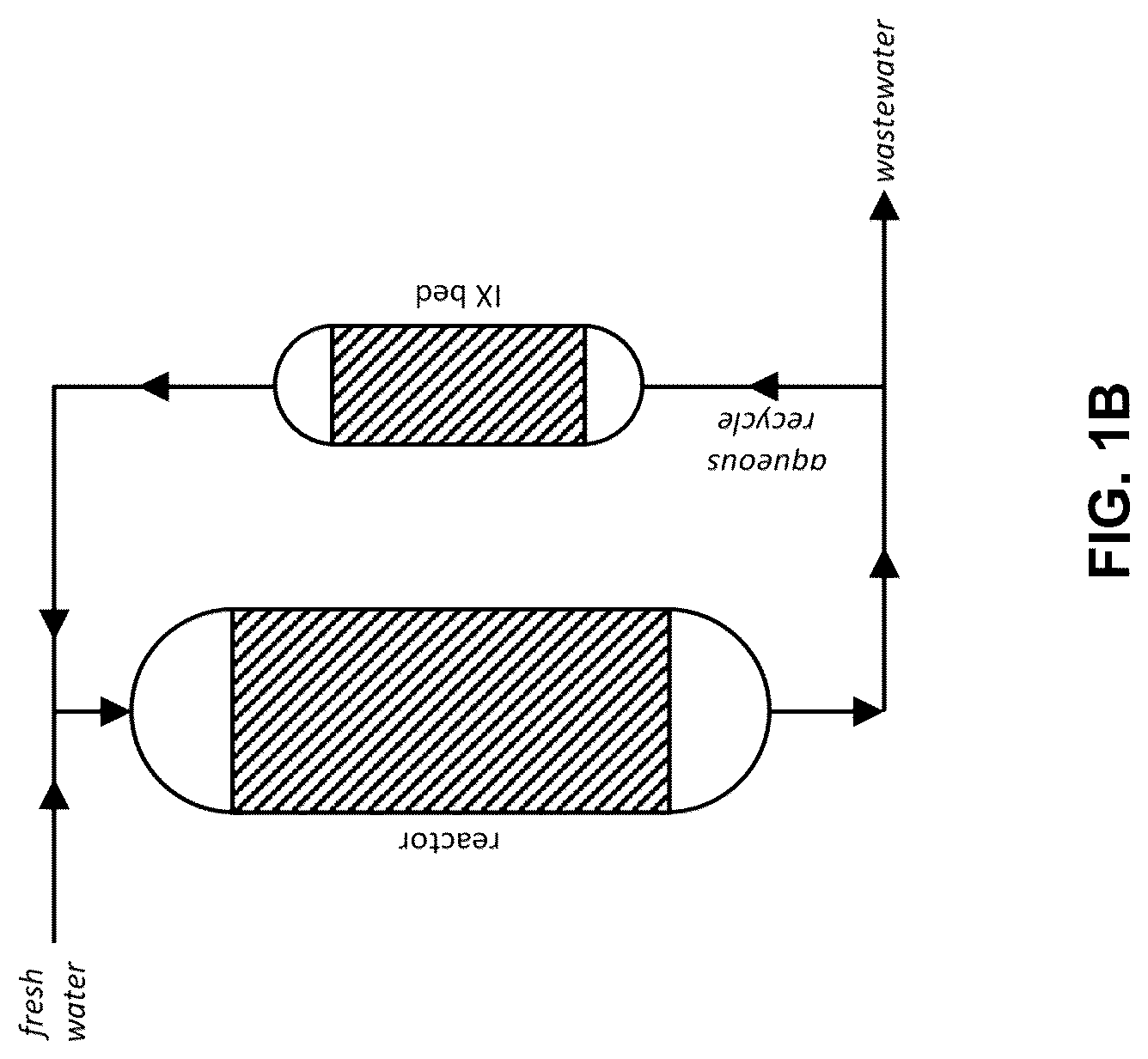 Patent US12569843 Figure 2 – Systems and methods for wet air oxidation regeneration of catalysts with ion exchange