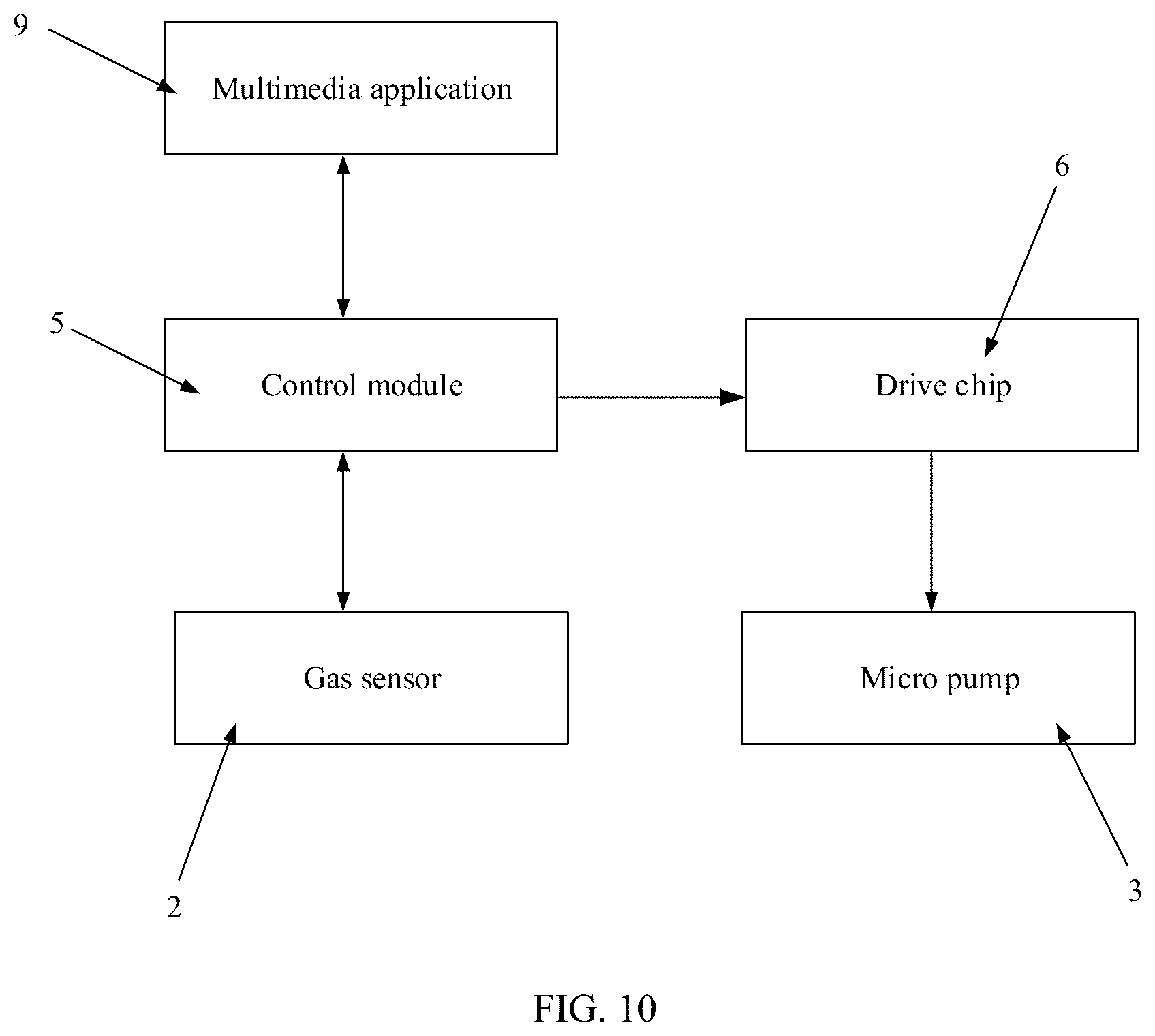 Patent US12569845 Figure 7 – Gas detection module and mobile terminal