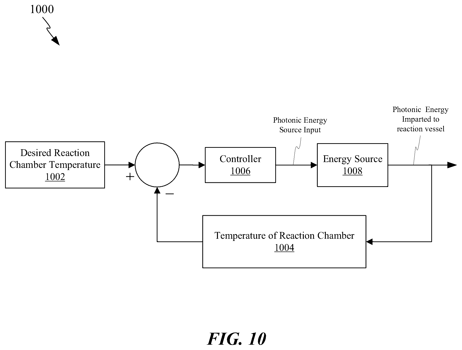 Patent US12569846 Figure 20 – Microfluidic reaction vessel array with patterned films