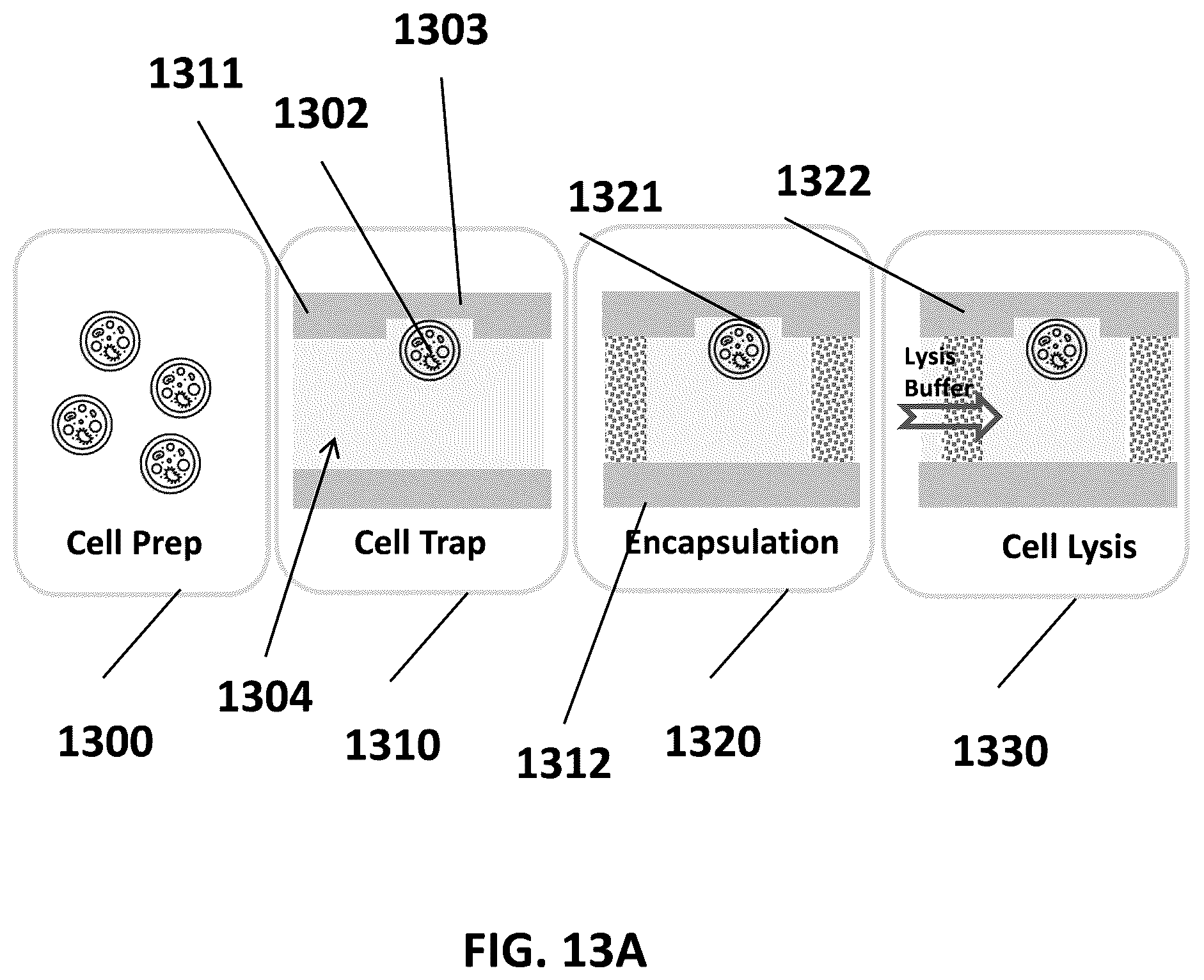 Patent US12569847 Figure 20 – Methods for detecting intercellular interactions of cells in a compartment of a fluidic device