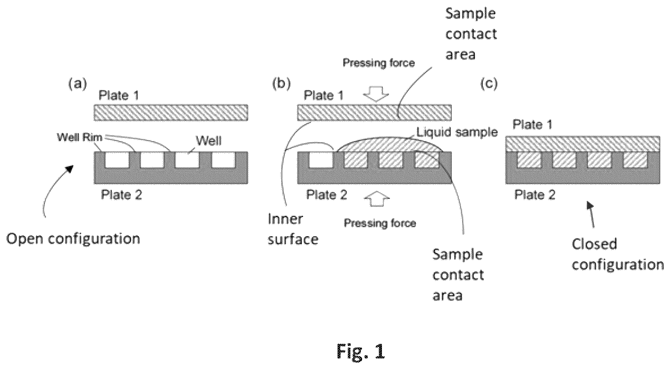 Patent US12569851 Figure 1 – Digital assay