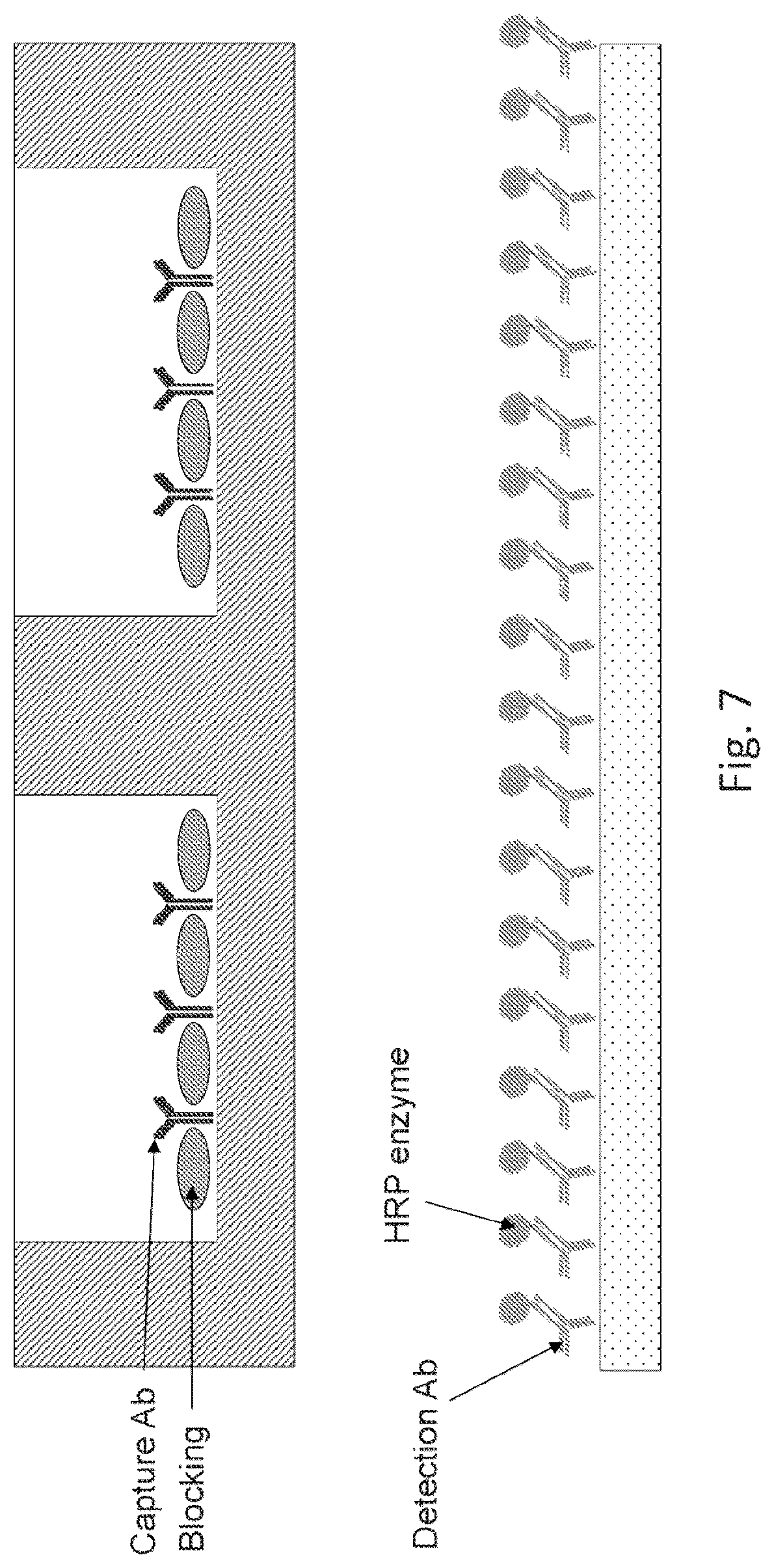 Patent US12569851 Figure 7 – Digital assay