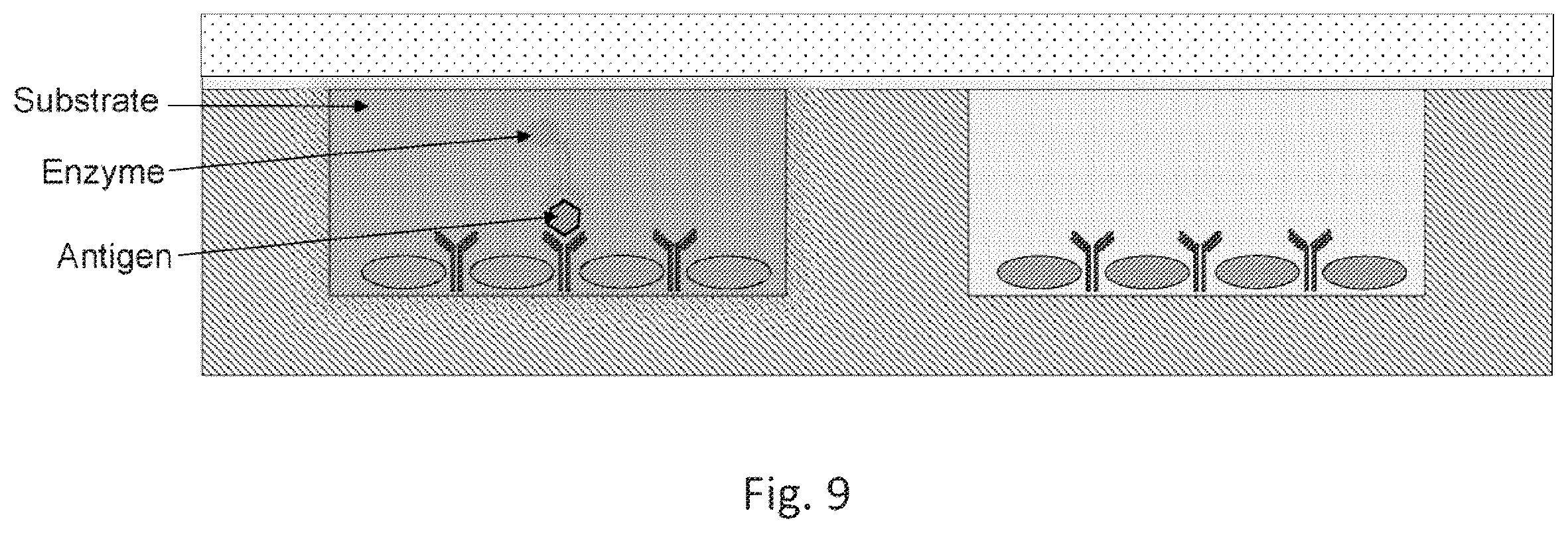 Patent US12569851 Figure 9 – Digital assay