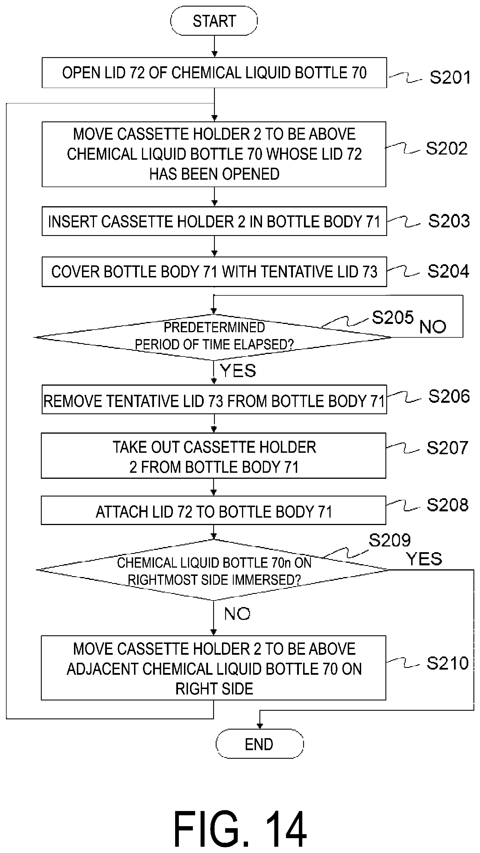 Patent US12569852 Figure 14 – Cassette holder