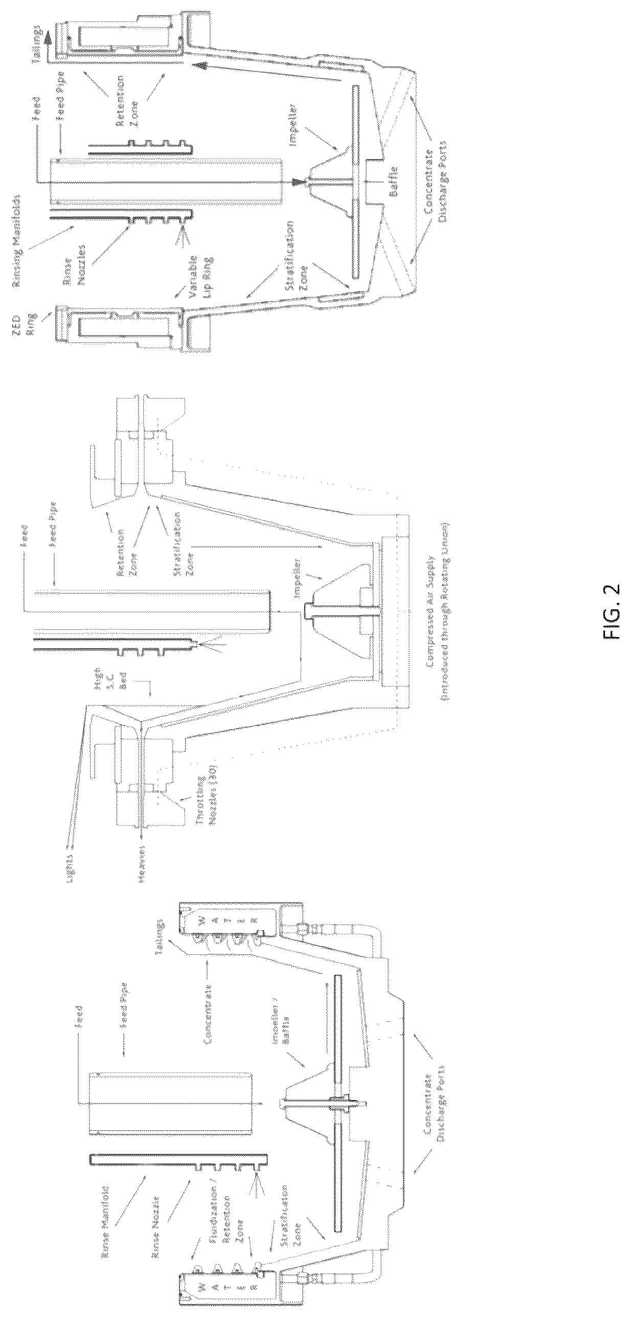 Patent US12569861 Figure 2 – Compounds, methods, and systems for benefication of rare earth elements by flotation and gravity concentration