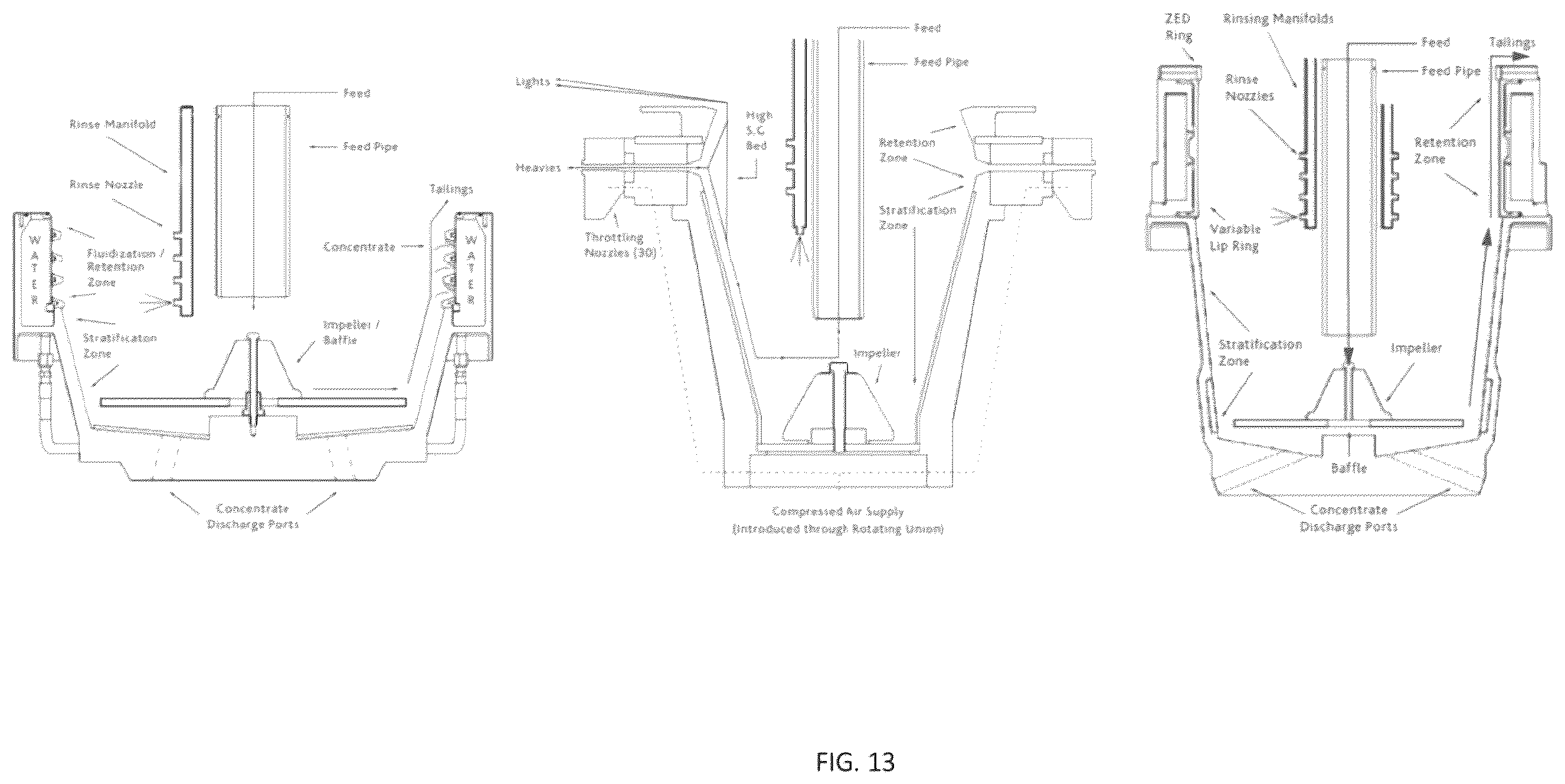 Patent US12569861 Figure 12 – Compounds, methods, and systems for benefication of rare earth elements by flotation and gravity concentration
