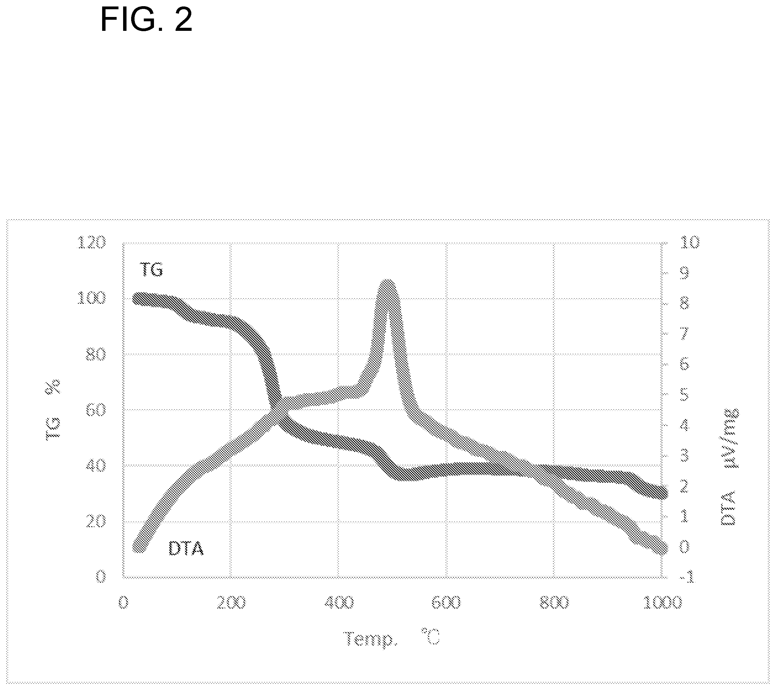Patent US12569875 Figure 2 – Film formation method