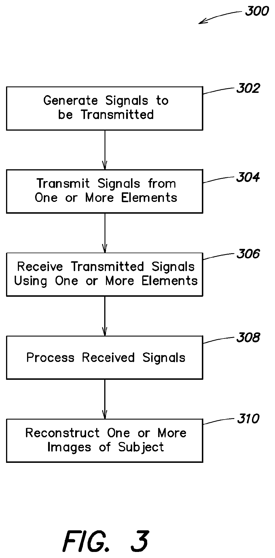 Patent US12569880 Figure 4 – CMOS ultrasonic transducers and related apparatus and methods