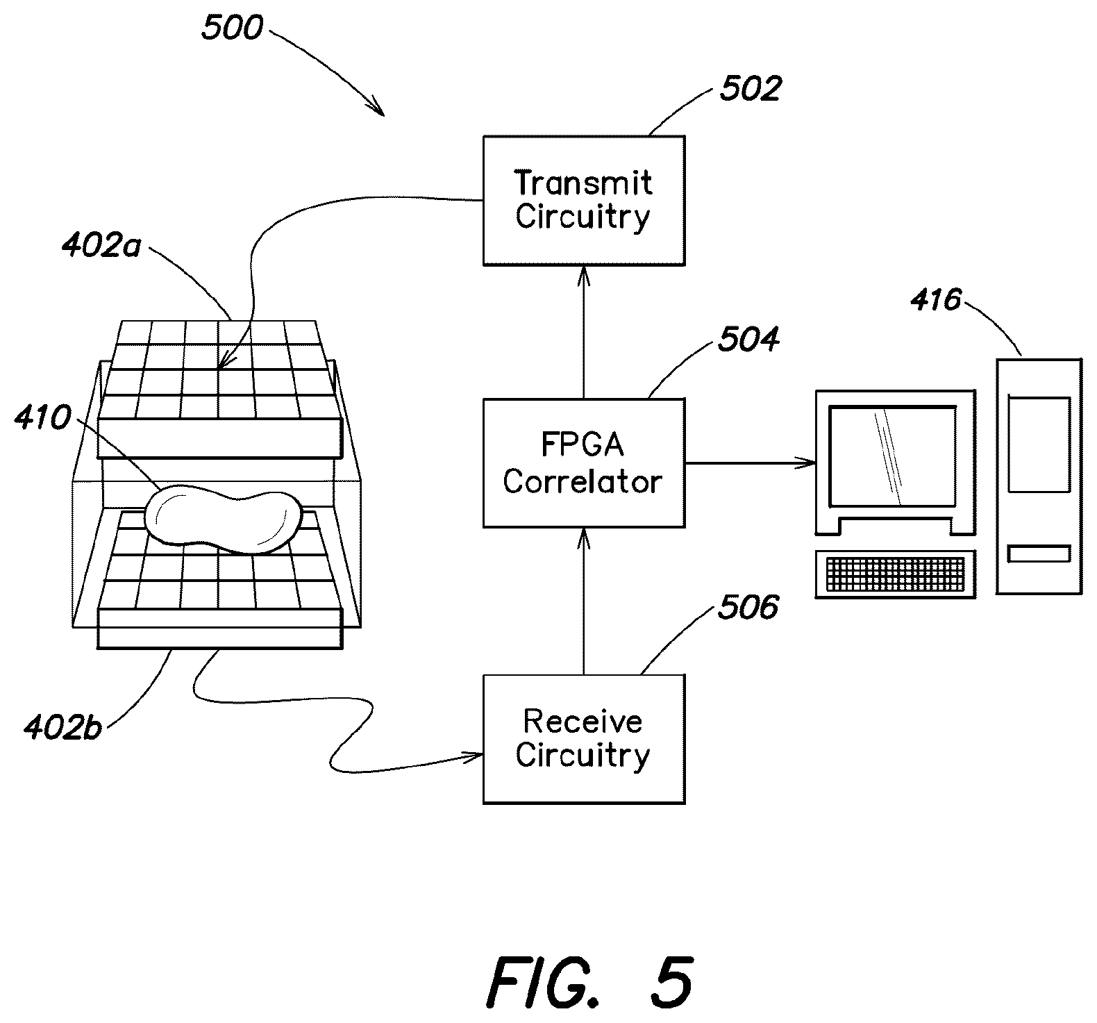 Patent US12569880 Figure 6 – CMOS ultrasonic transducers and related apparatus and methods