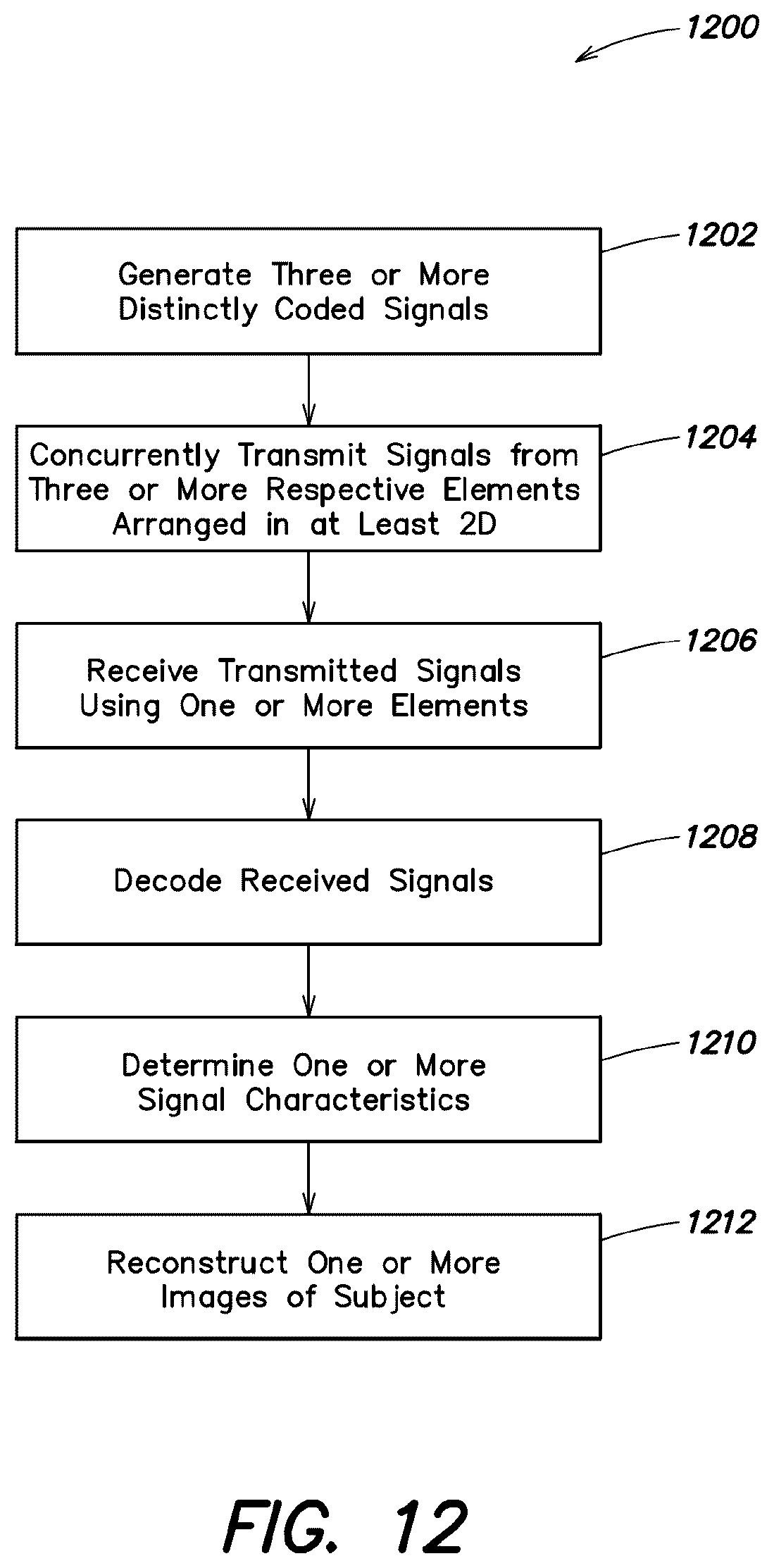 Patent US12569880 Figure 13 – CMOS ultrasonic transducers and related apparatus and methods
