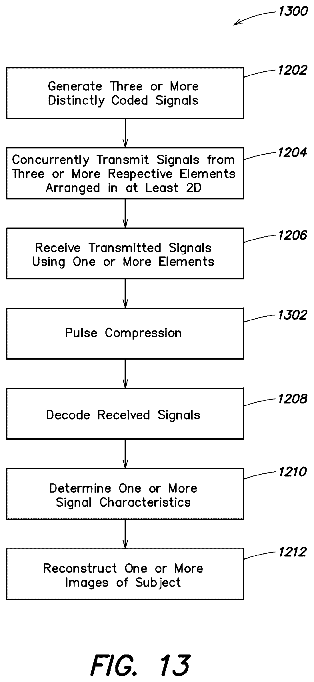 Patent US12569880 Figure 14 – CMOS ultrasonic transducers and related apparatus and methods