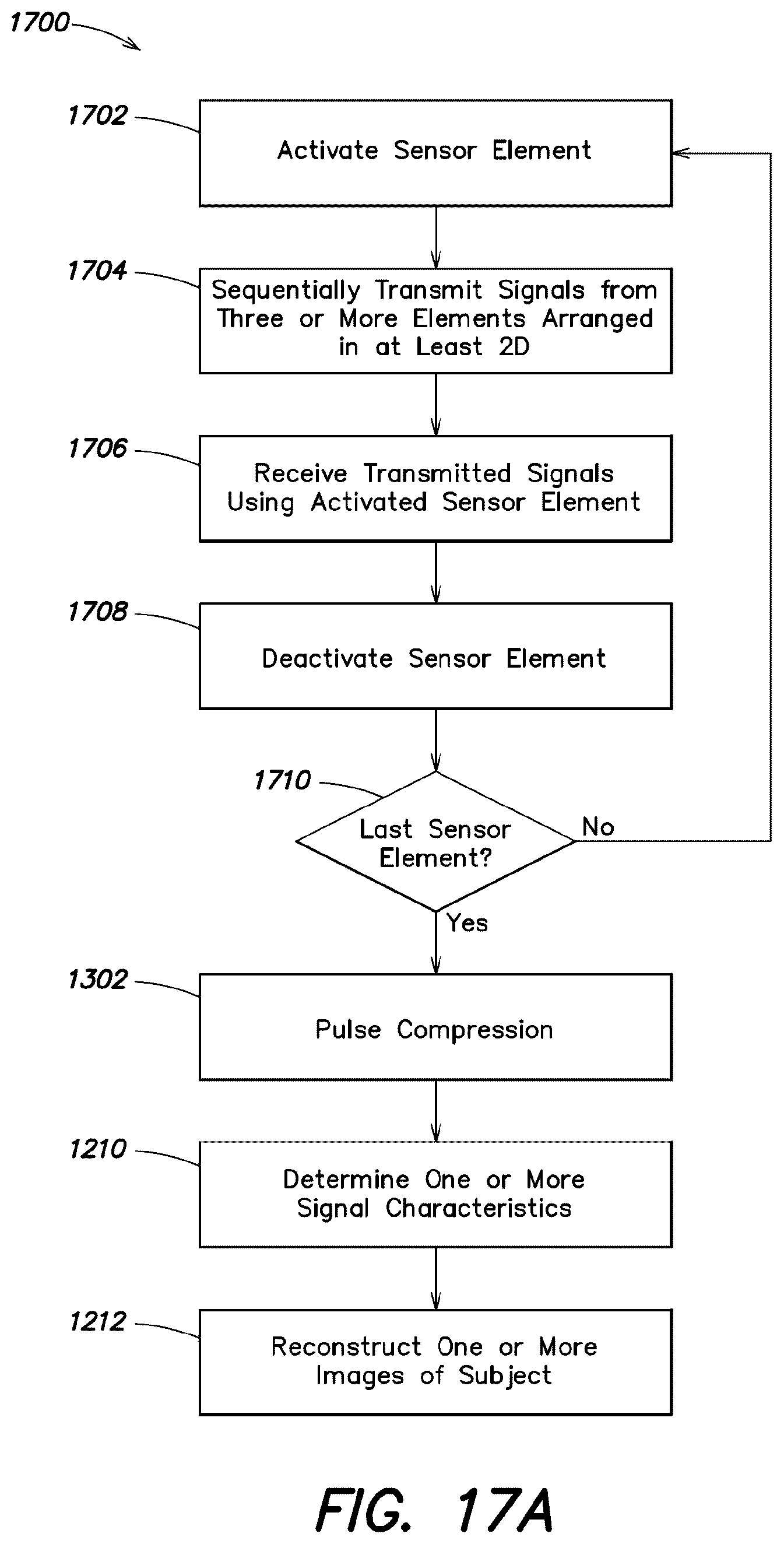 Patent US12569880 Figure 18 – CMOS ultrasonic transducers and related apparatus and methods