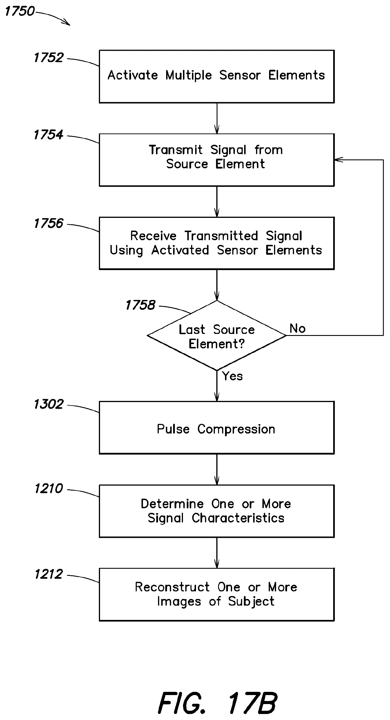 Patent US12569880 Figure 19 – CMOS ultrasonic transducers and related apparatus and methods