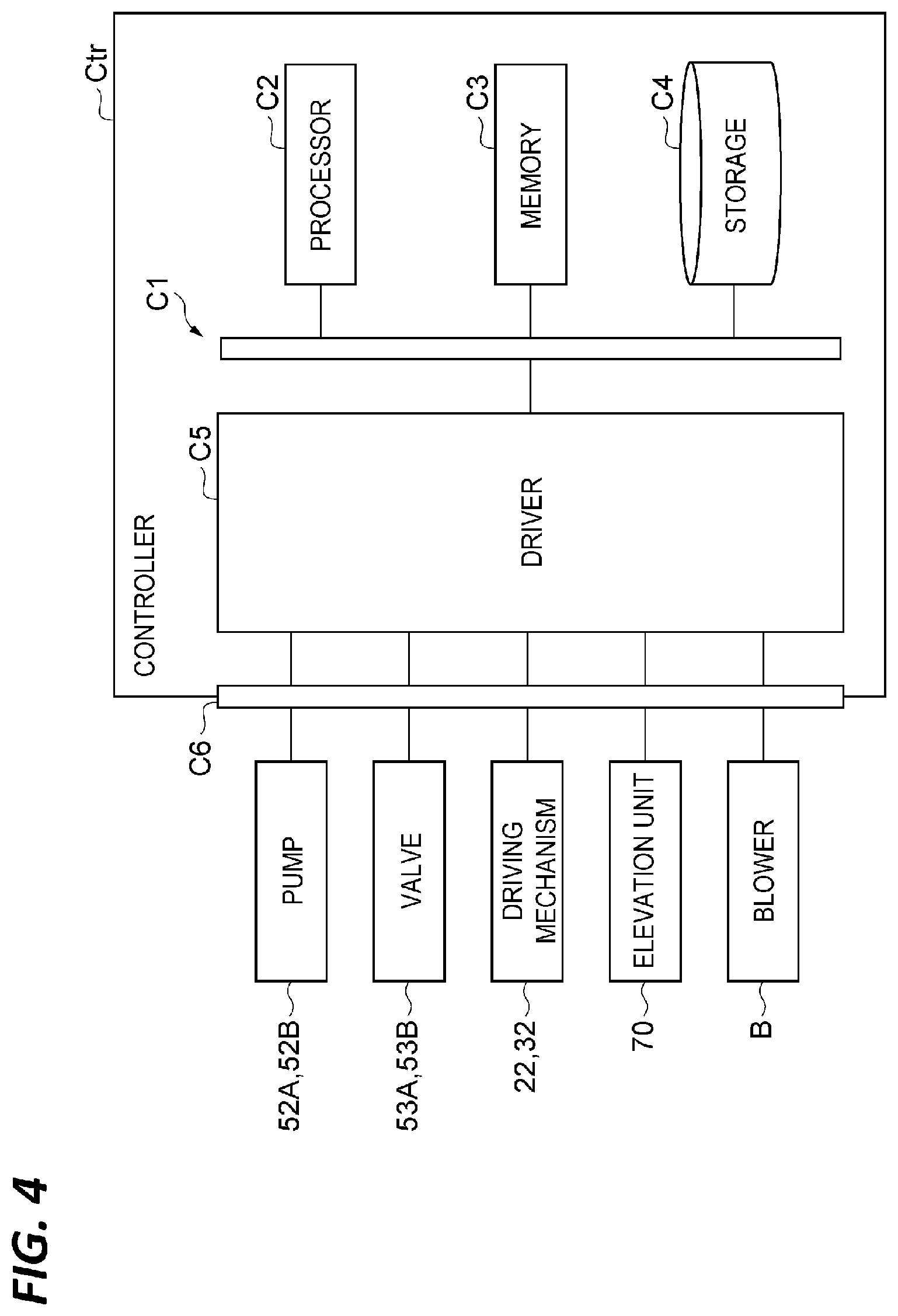 Patent US12569887 Figure 4 – Substrate processing apparatus and substrate processing method