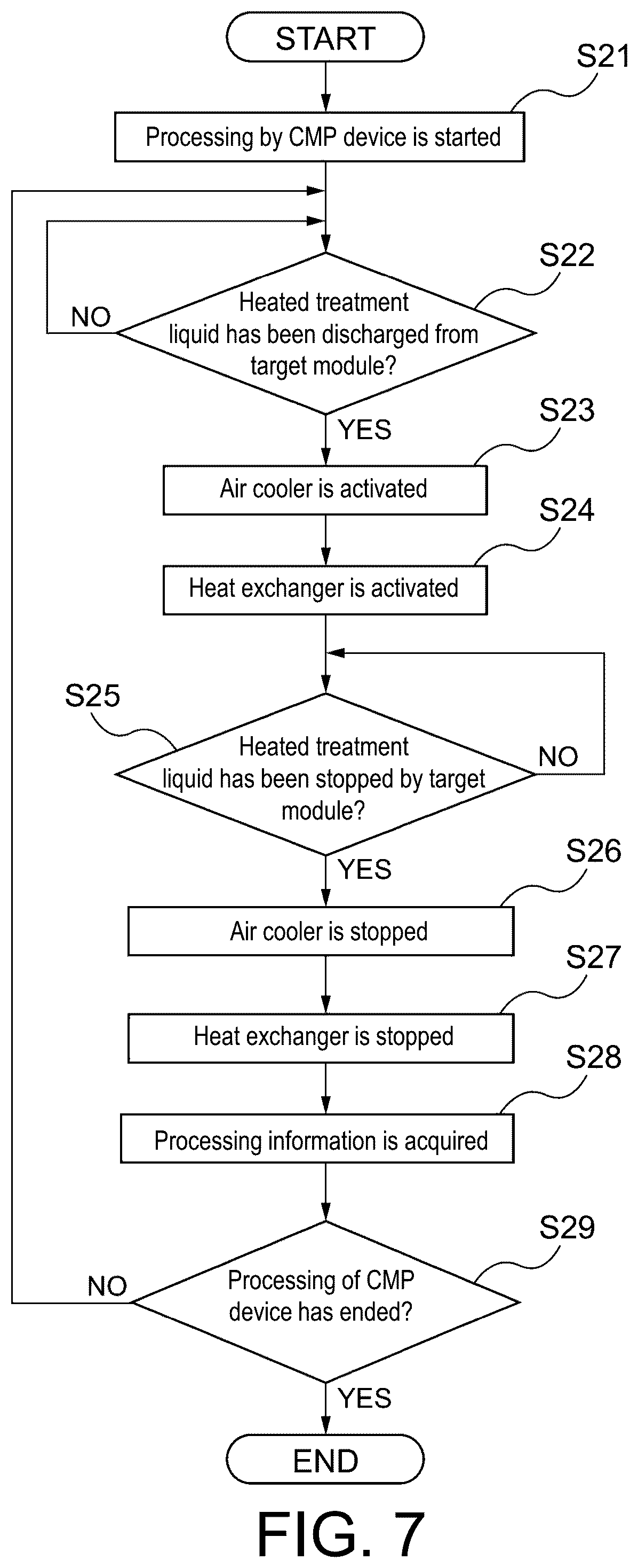 Patent US12569891 Figure 7 – Substrate processing device, polishing device, and substrate processing method