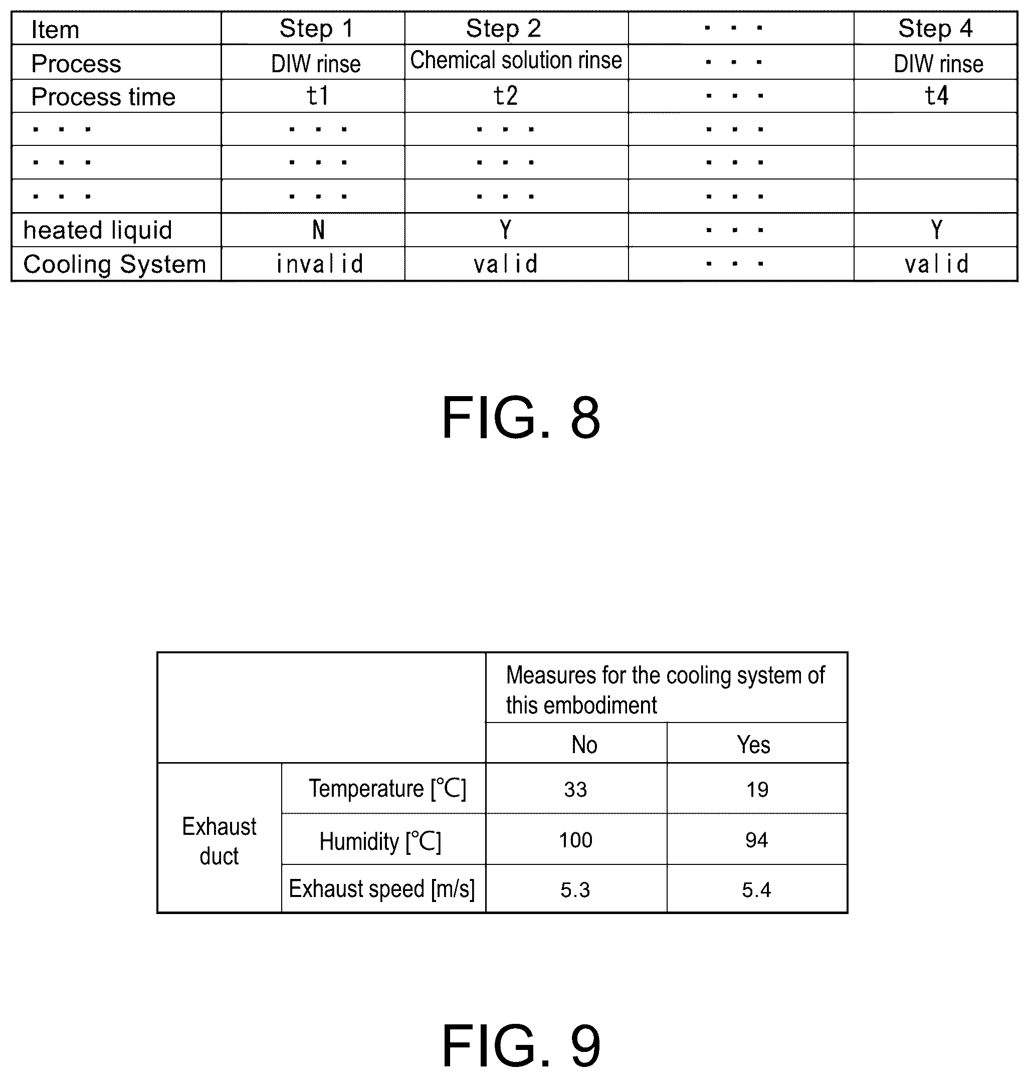 Patent US12569891 Figure 8 – Substrate processing device, polishing device, and substrate processing method