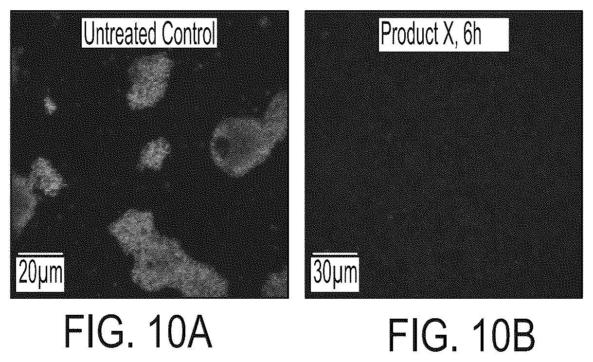 Patent US12569892 Figure 10 – Methods and compositions for decontaminating PD catheters